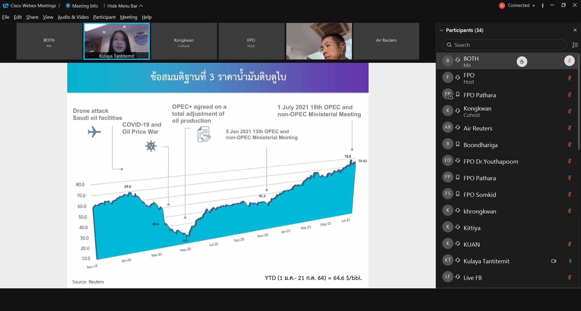 Cisco-Webex-Meetings-29_7_2564-11_10_39.png