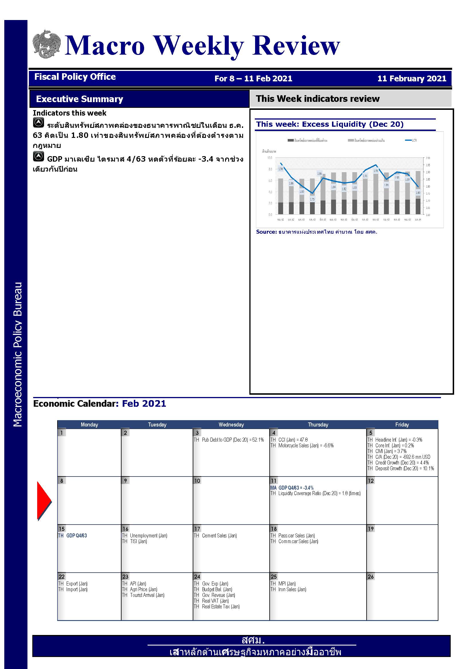 รายงานภาวะเศรษฐกิจรายสัปดาห์-ณ-11-ก-พ-64_Page_1.jpg