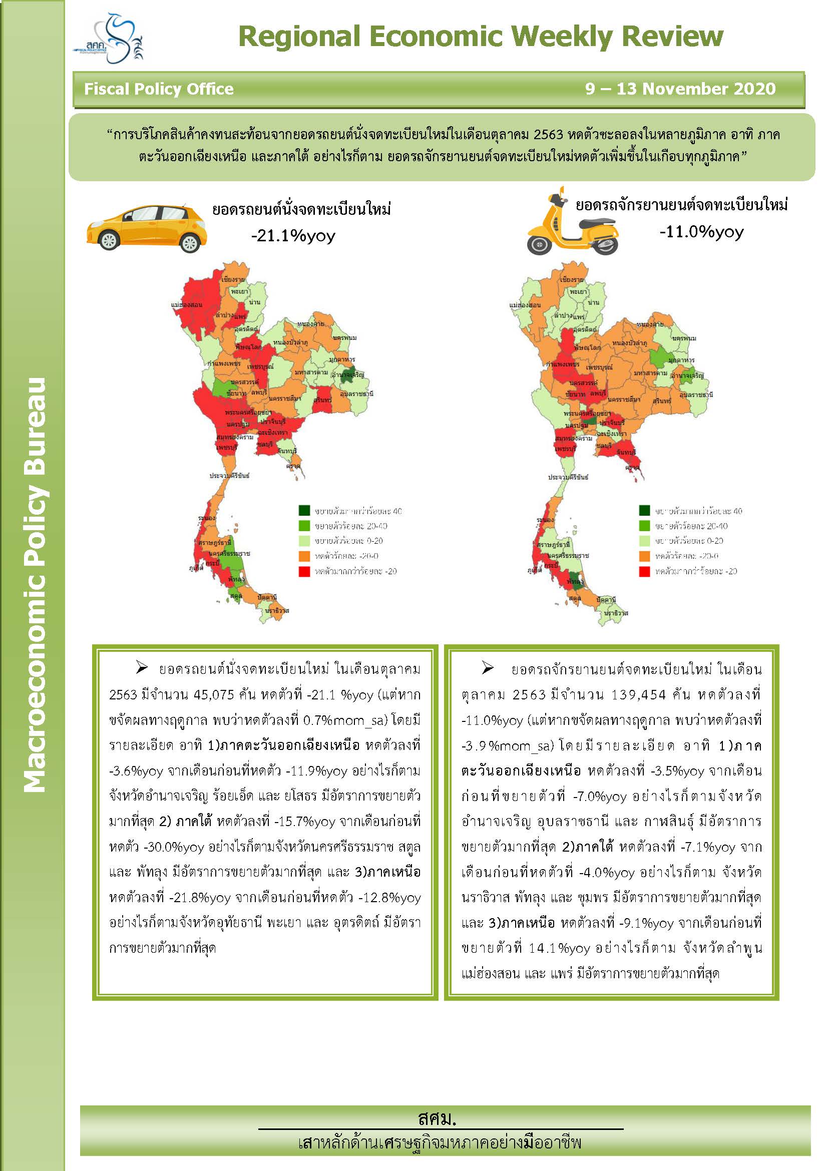 รายงานภาวะเศรษฐกิจภูมิภาครายสัปดาห์-13-พฤศจิกายน-2563_Page_1.jpg