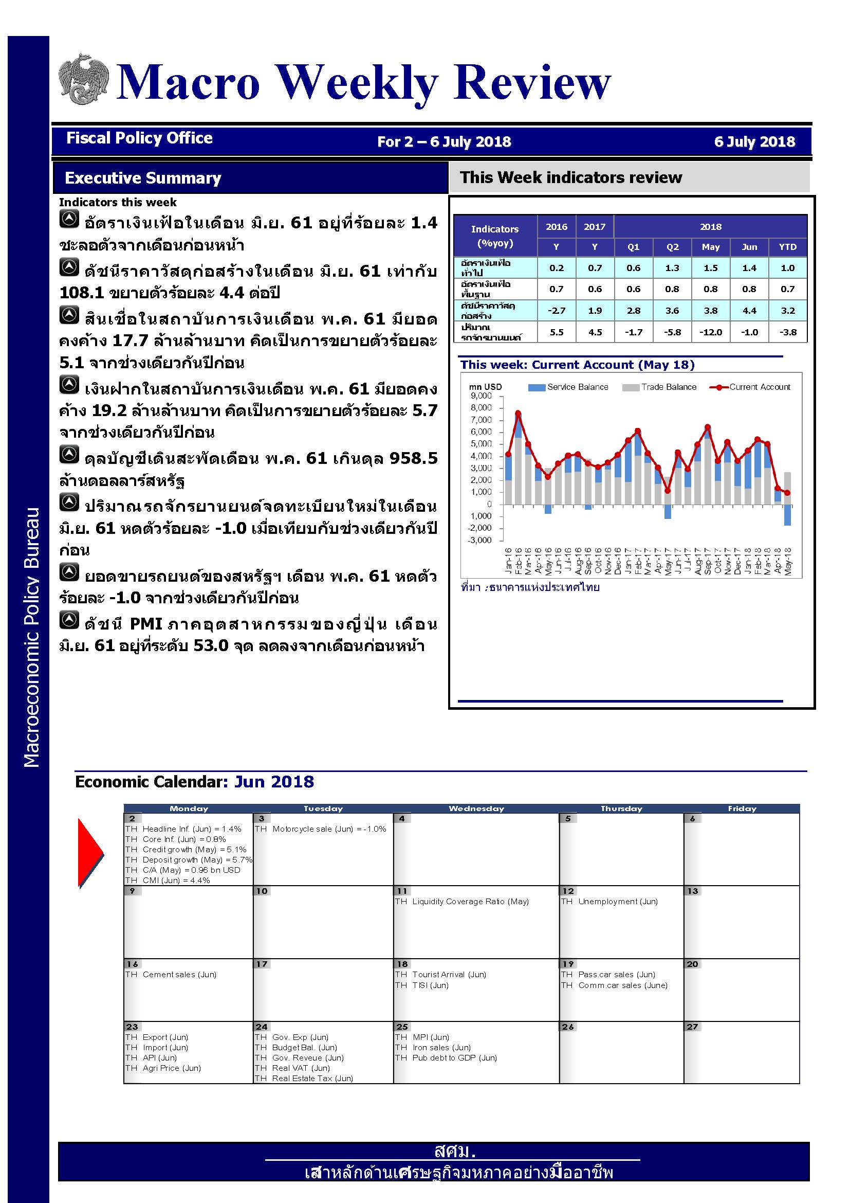 weekly-6-Jul-18-Combined_Page_1.jpg