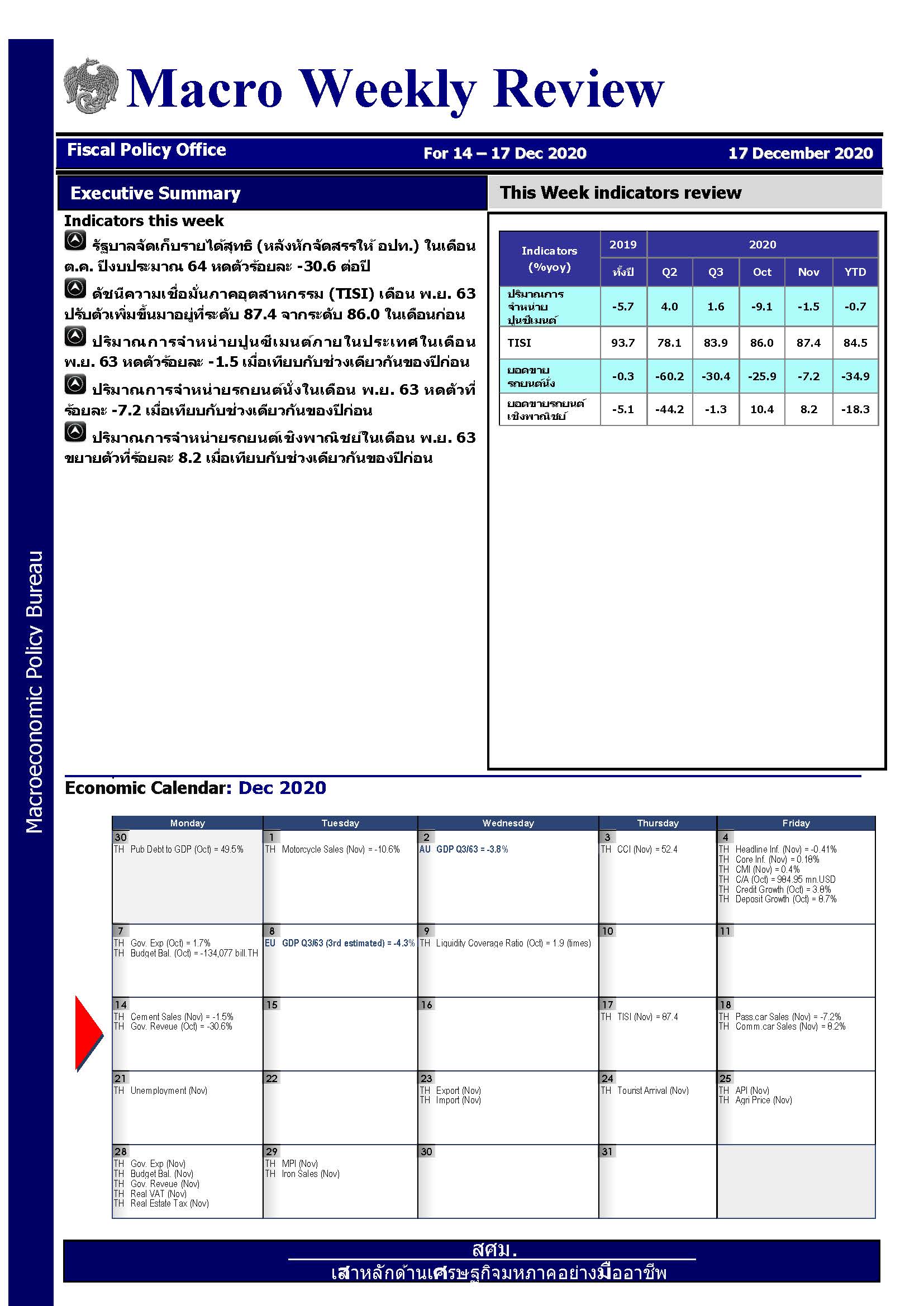 รายงานภาวะเศรษฐกิจรายสัปดาห์-ณ-17-ธ-ค-63_Page_1.jpg