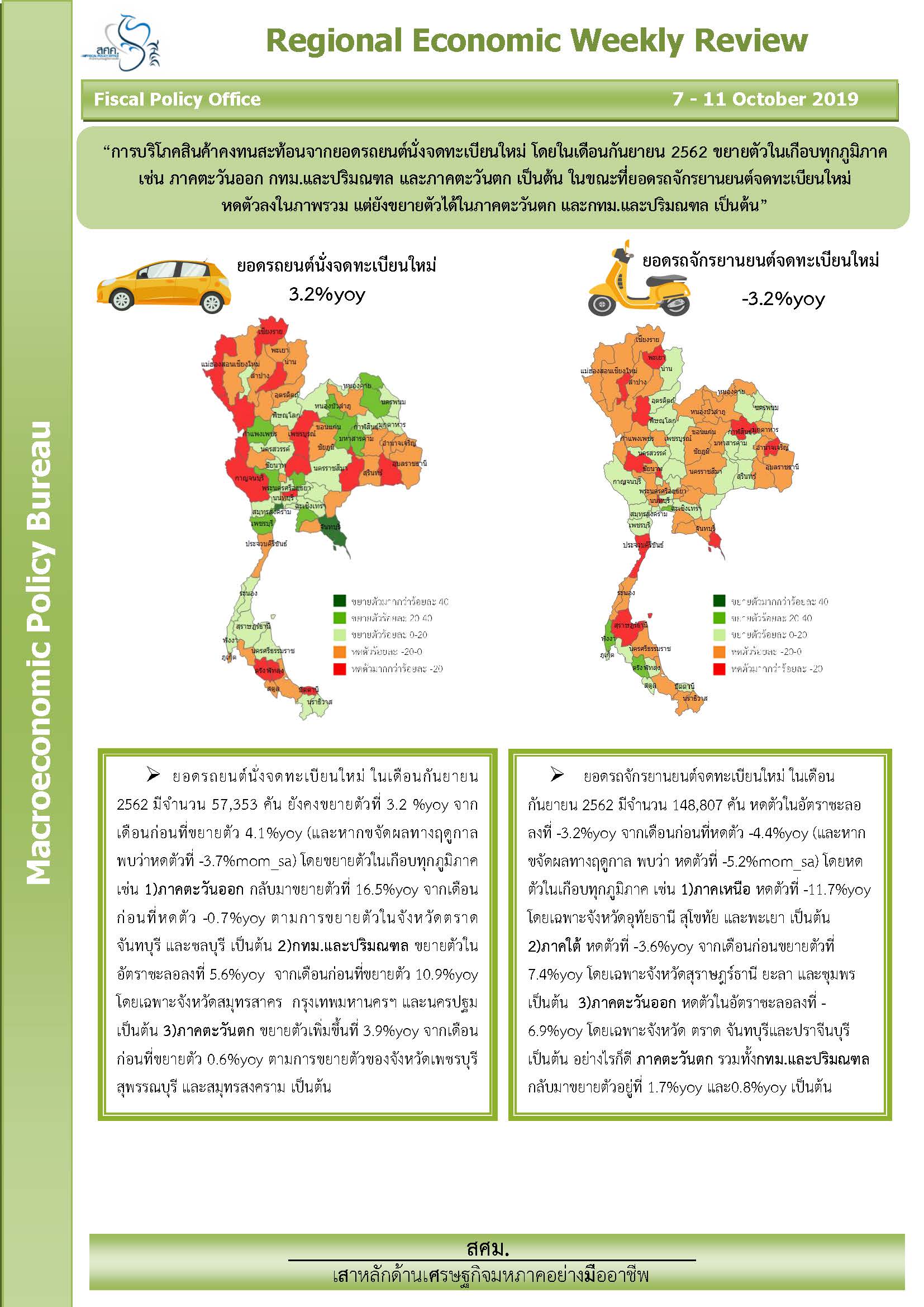 รายงานภาวะเศรษฐกิจภูมิภาครายสัปดาห์-11-ต-ค-2562_Page_1.jpg