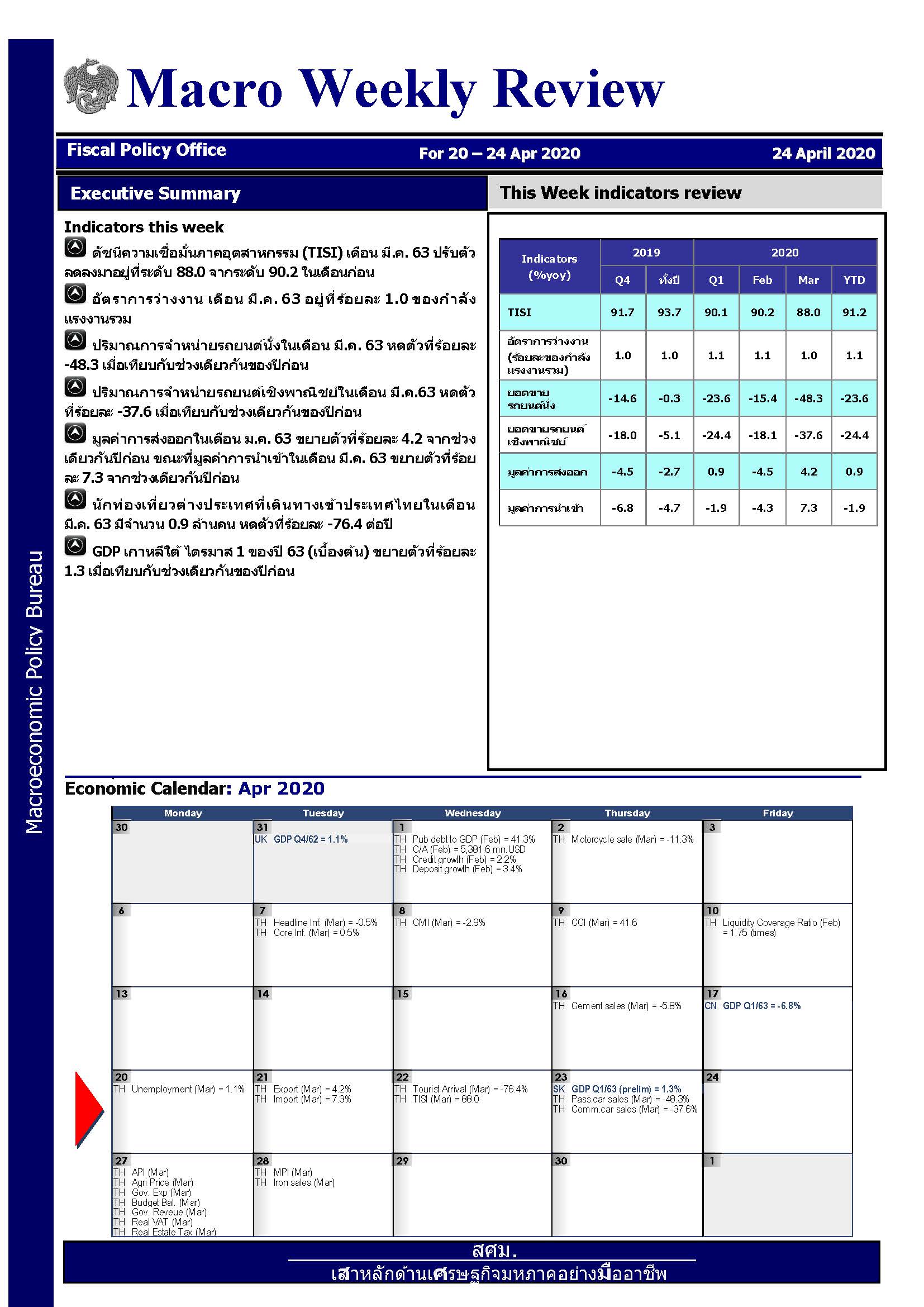 รายงานภาวะเศรษฐกิจรายสัปดาห์-ณ-24-เม-ย-63_Page_1.jpg