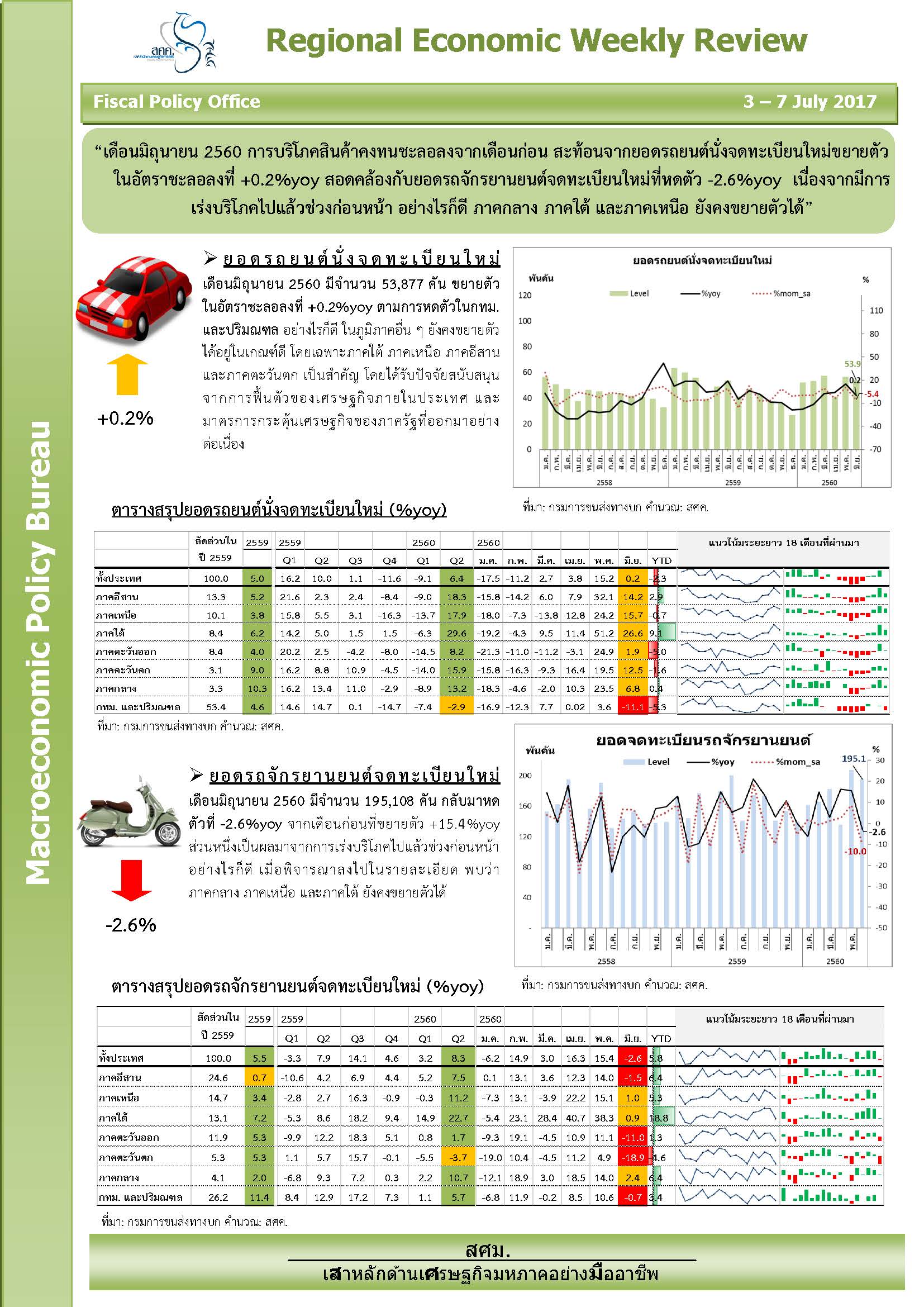 Regional-Weekly-7-Jul-17-Combined_Page_1.jpg