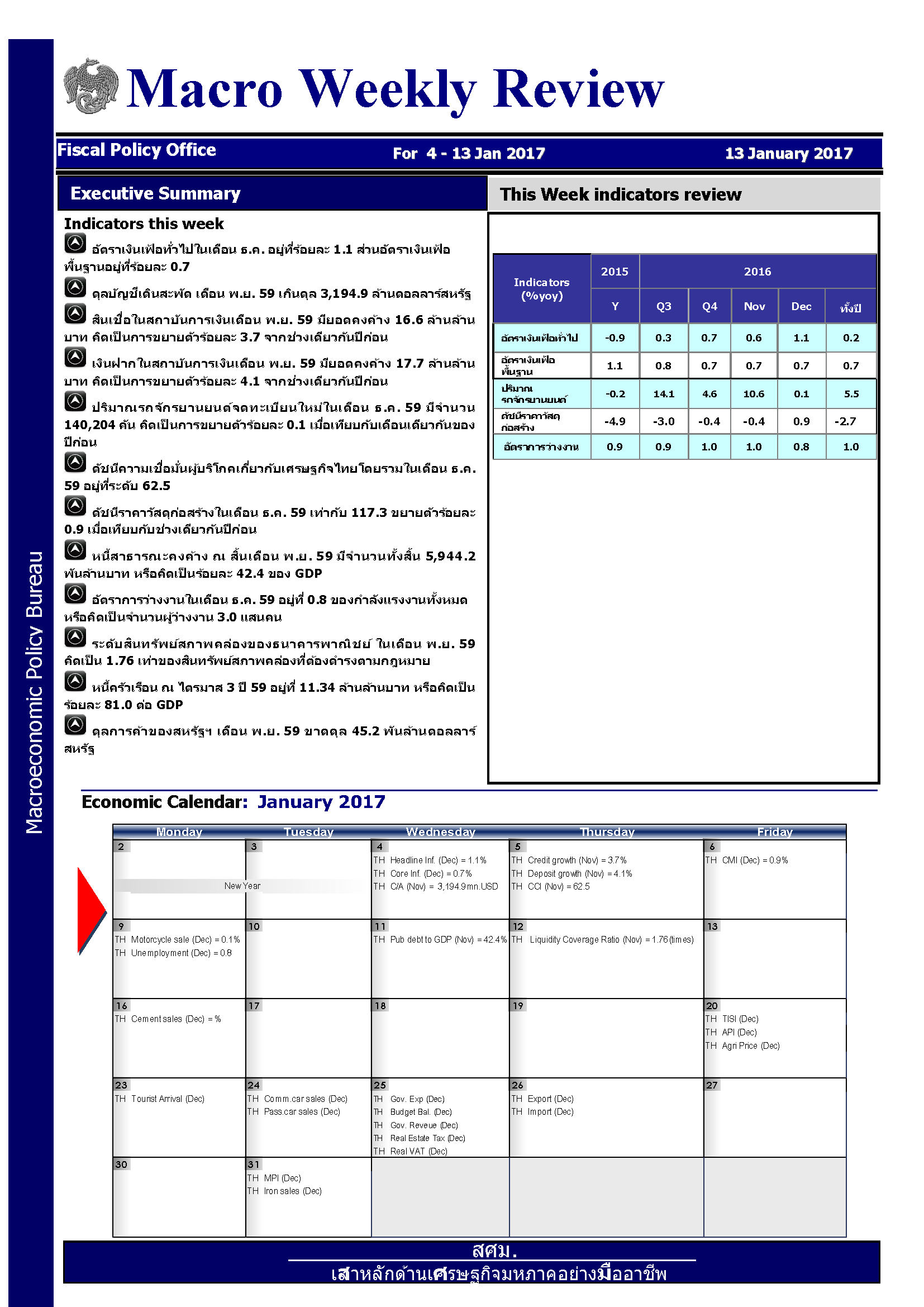 Weekly-13-Jan-17-Combined_Page_1.png