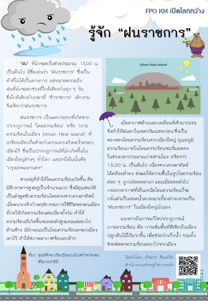 21-เปิดโลกกว้าง-Urban-Heat-Islands.png