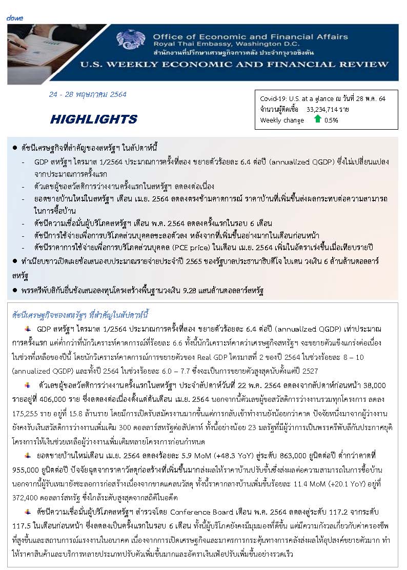 U-S-Weekly-Economic-Report-(24-28-May-2021)_Page_1.jpg