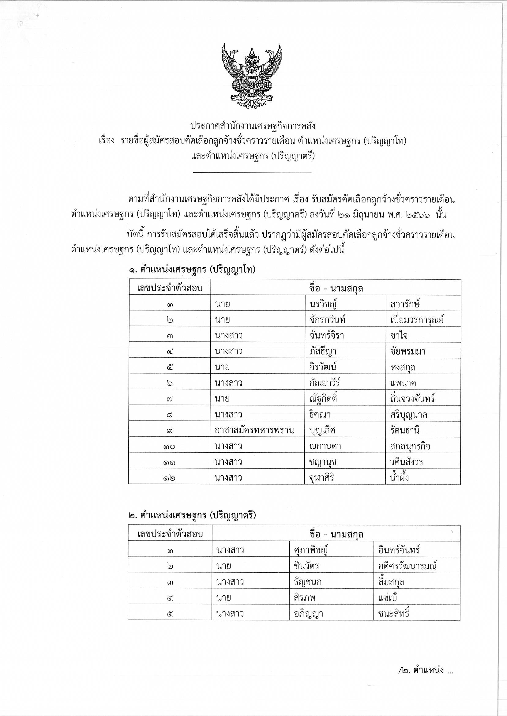 เศรษฐกร.png