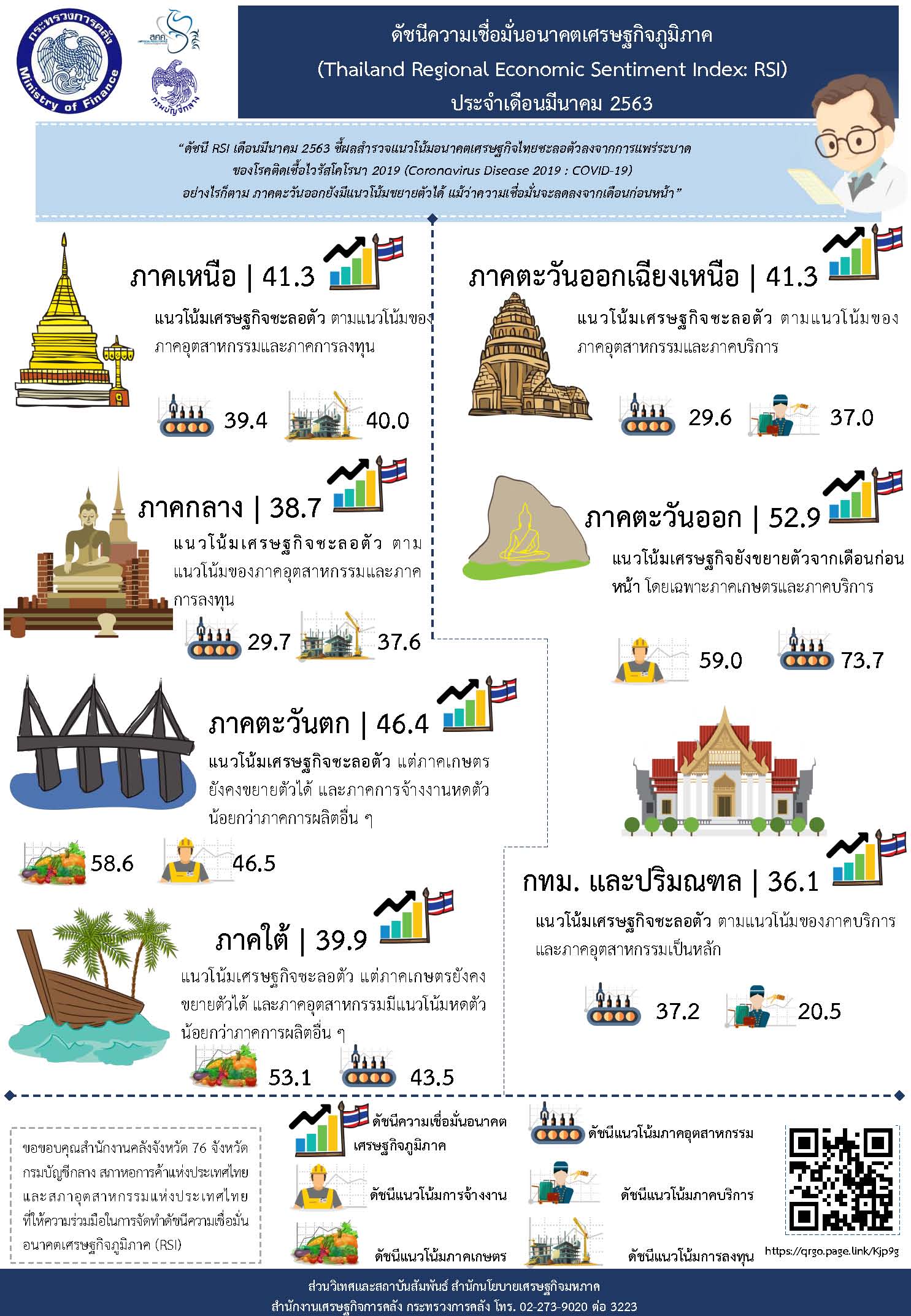 032-2563-infographic-RSI-Mar-2020.jpg