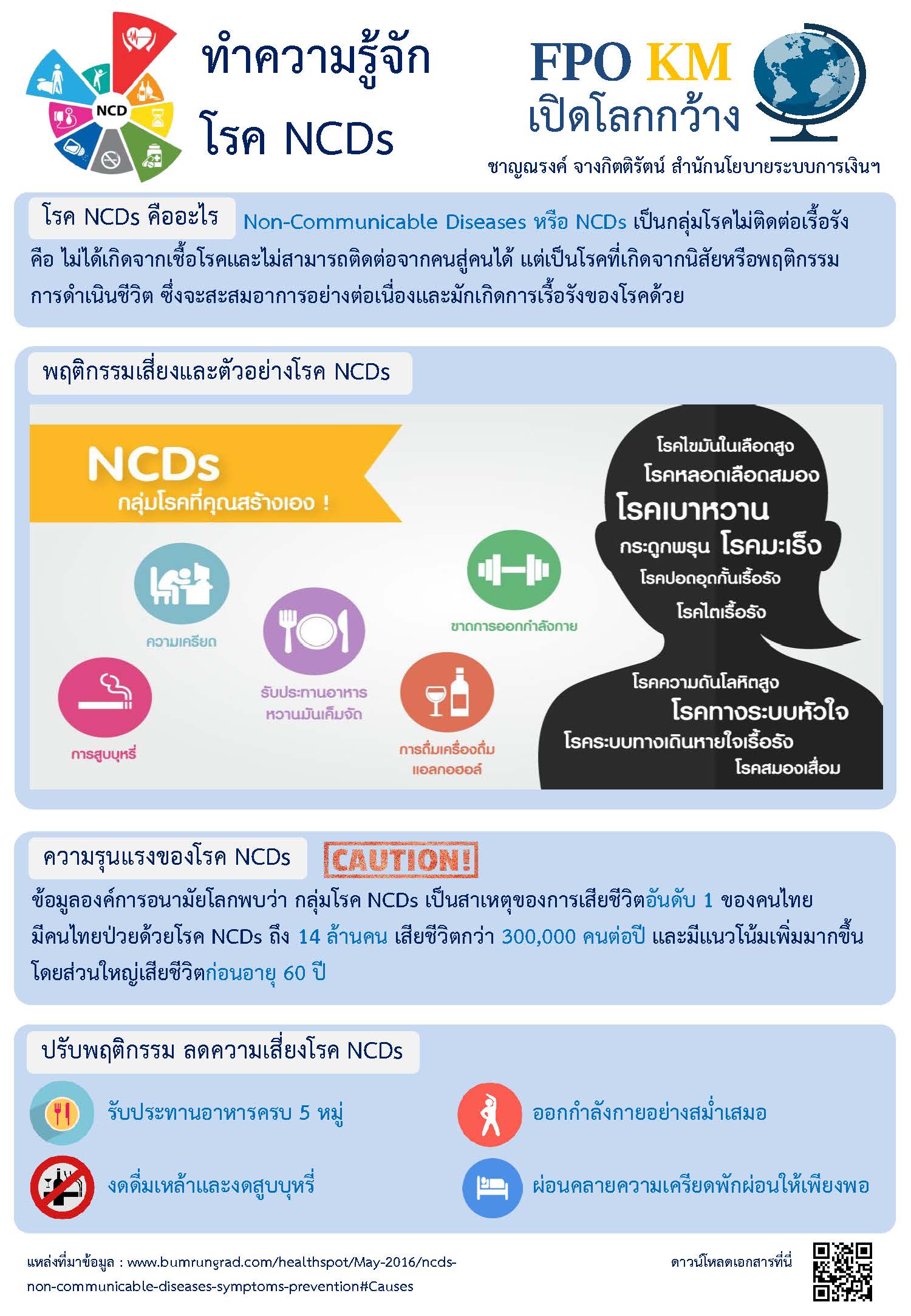 (34)-เปิดโลกกว้าง-รู้จักโรค-NCDs.jpg