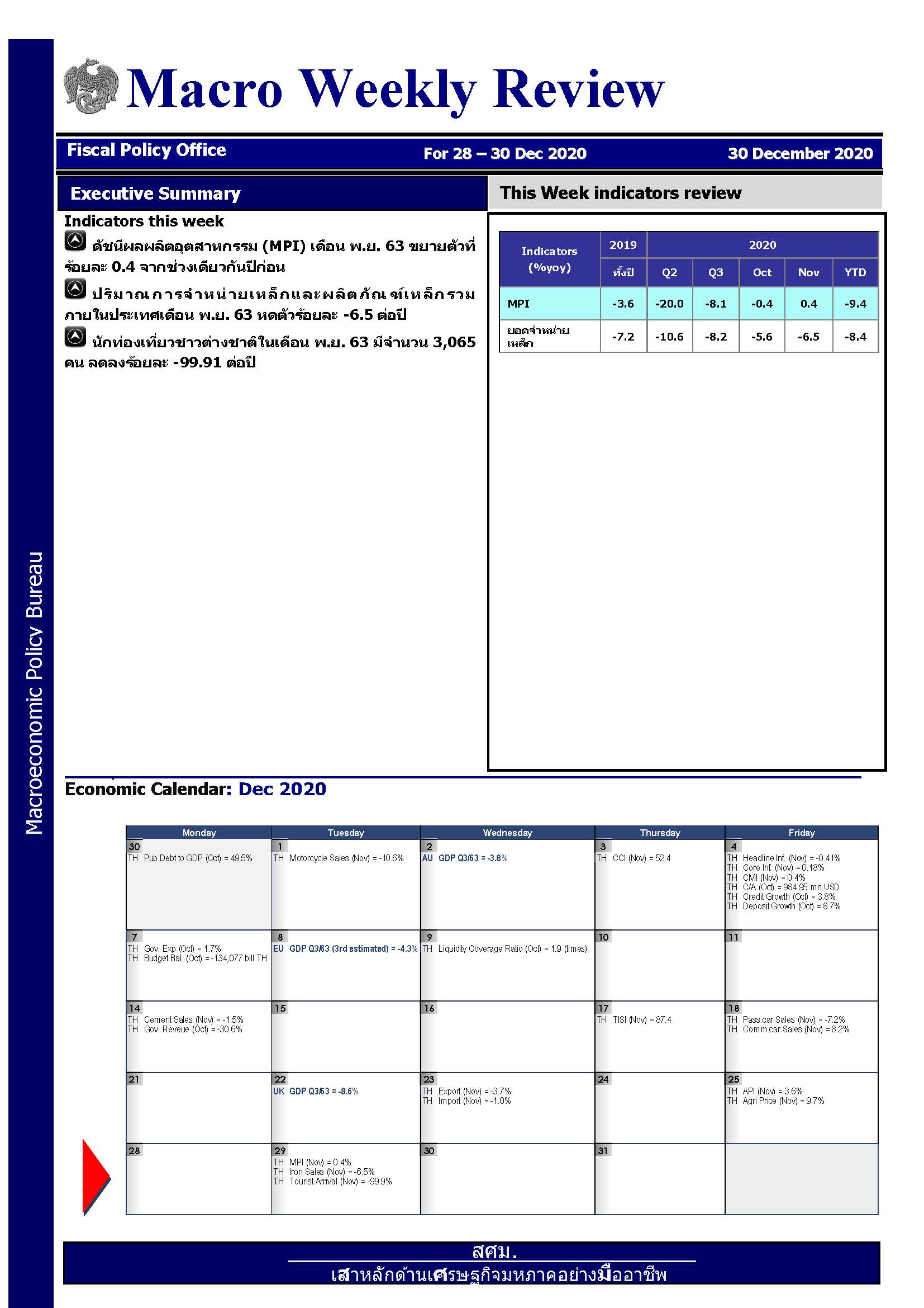 รายงานภาวะเศรษฐกิจรายสัปดาห์-ณ-30-ธ-ค-63_Page_1.jpg