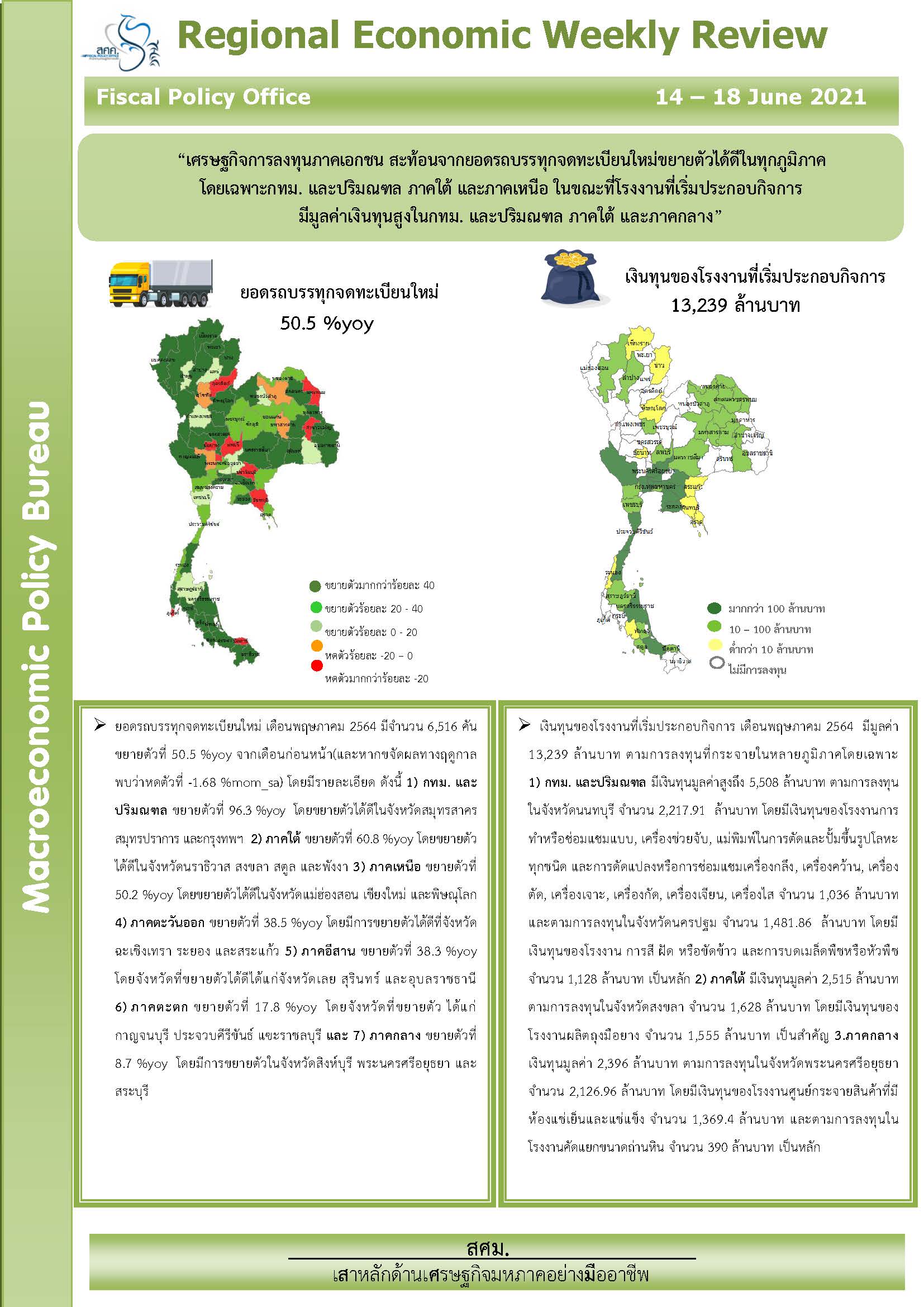 รายงานภาวะเศรษฐกิจภูมิภาครายสัปดาห์-18-มิถุนายน-2564_Page_1.jpg
