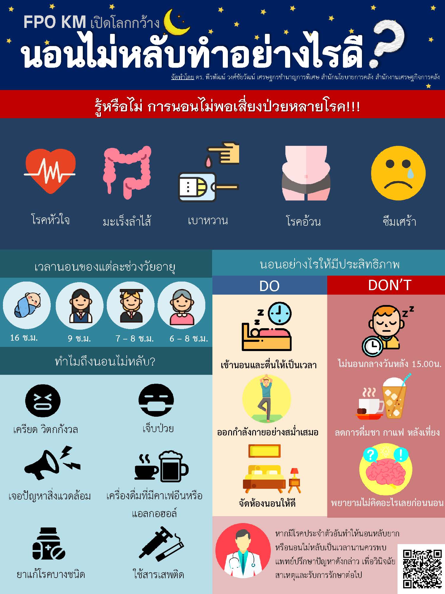 (28)-เปิดโลกกว้าง-นอนไม่หลับทำอย่างไรดี.jpg