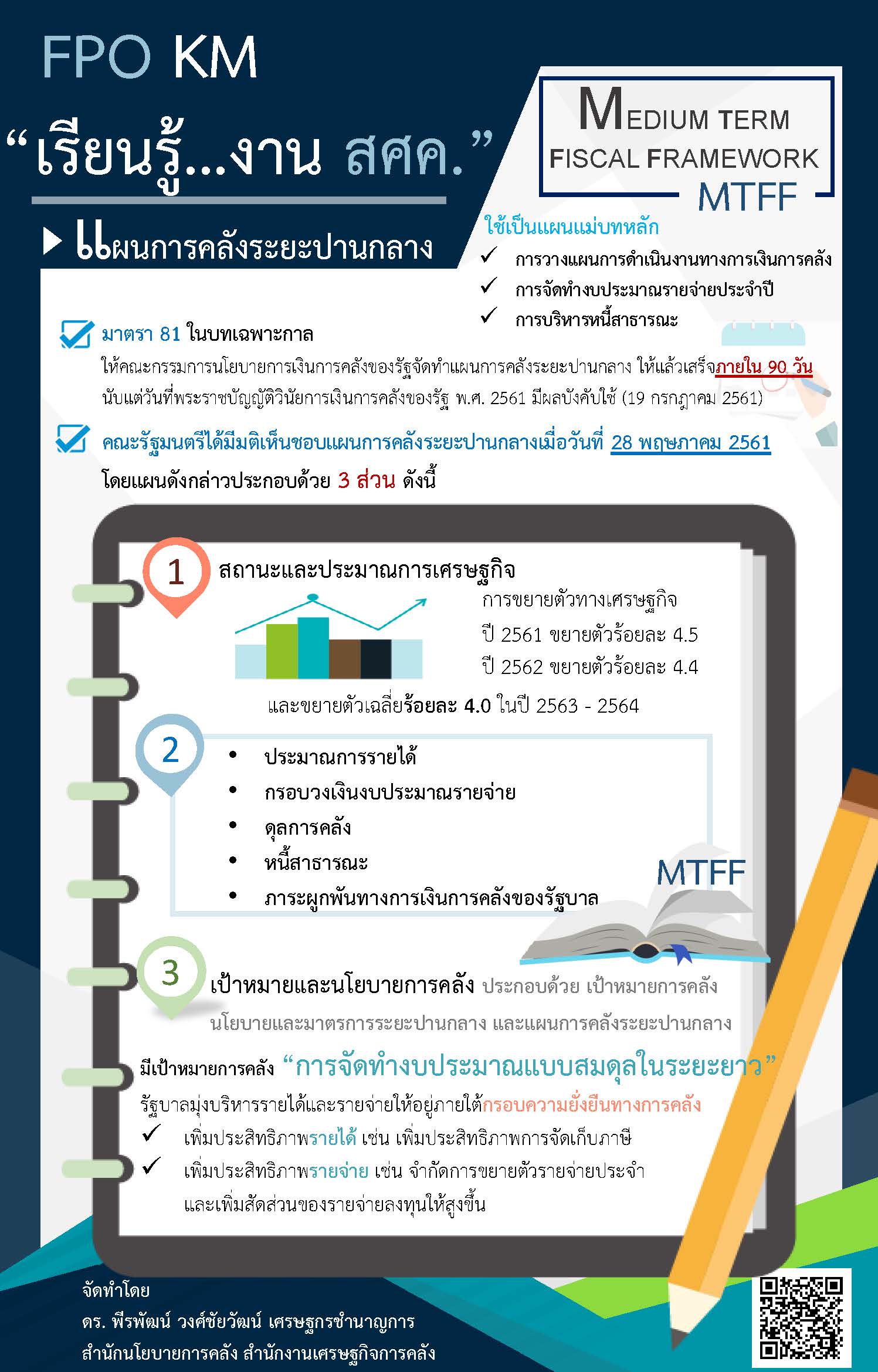 (37)-รู้ไหมนี่งาน-สศค-MTFF.jpg