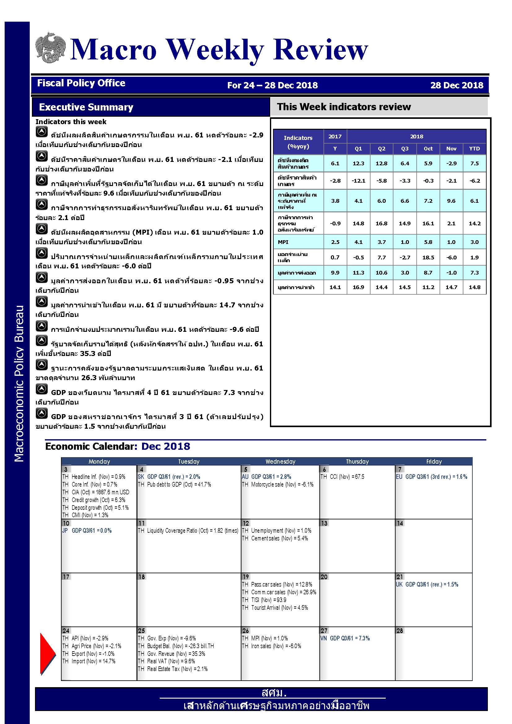 รายงานภาวะเศรษฐกิจรายสัปดาห์-ณ-28-ธ-ค-2561_Page_1.jpg