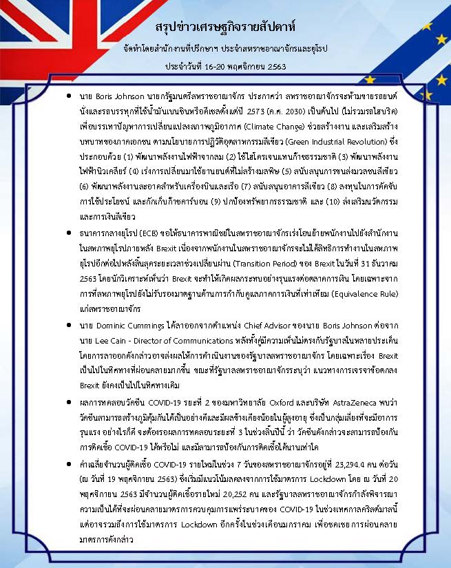 สรุปข่าวเศรษฐกิจรายสัปดาห์-UK-EU-16-20-Nov-20.jpg