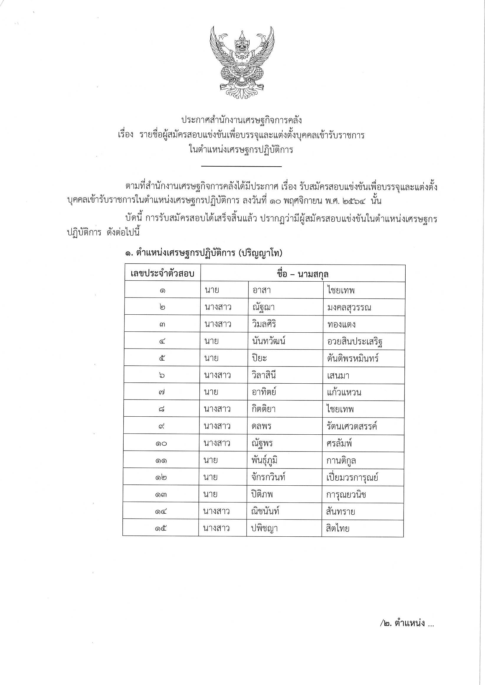 ประกาศรายชื่อเศรษฐกรปฏิบัติการ.jpg