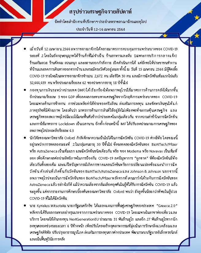 สรุปข่าวเศรษฐกิจรายสัปดาห์-UK-EU-12-16-Apr-21.jpg