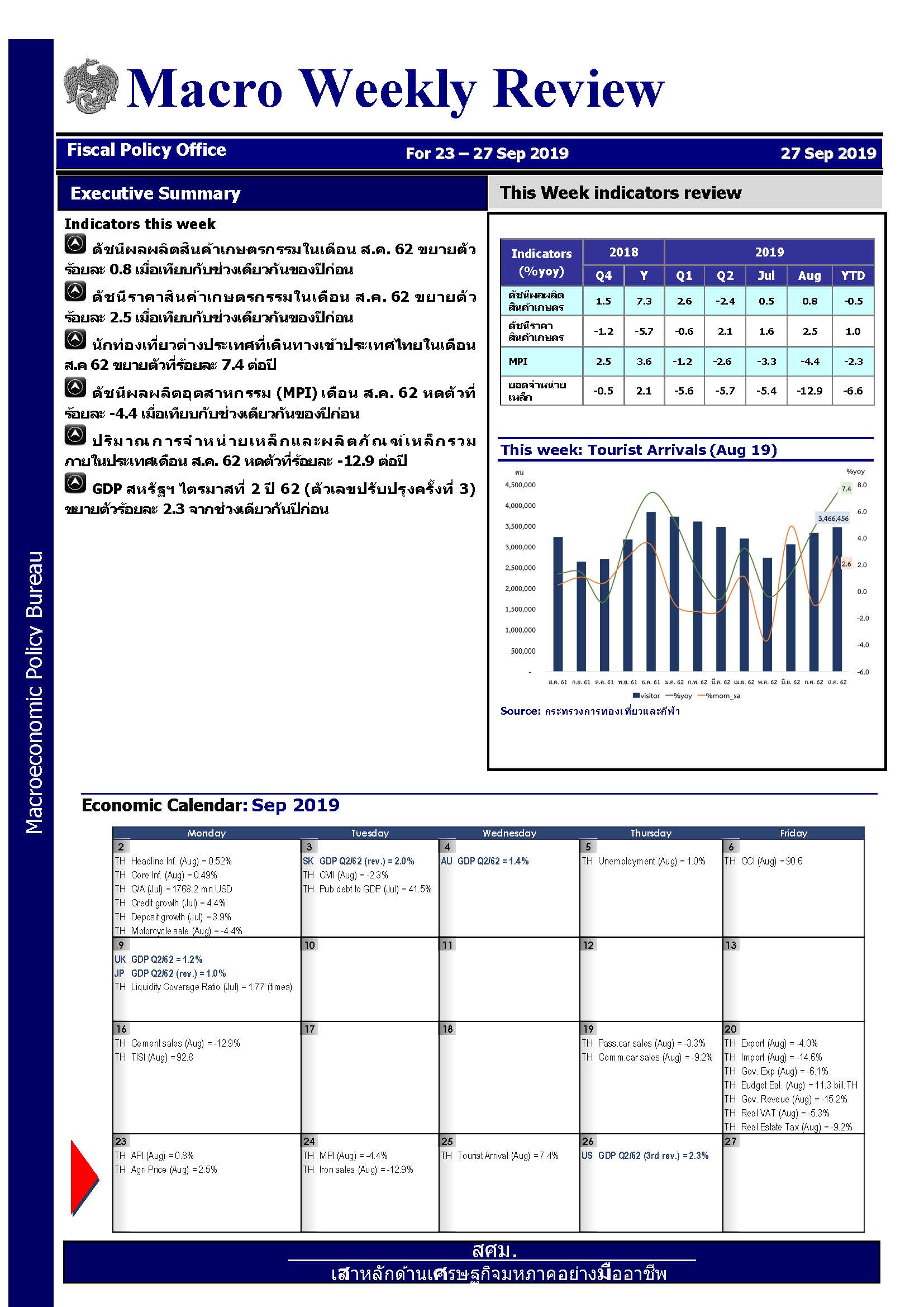 รายงานภาวะเศรษฐกิจรายสัปดาห์-ณ-27-ก-ย-62_Page_1.jpg