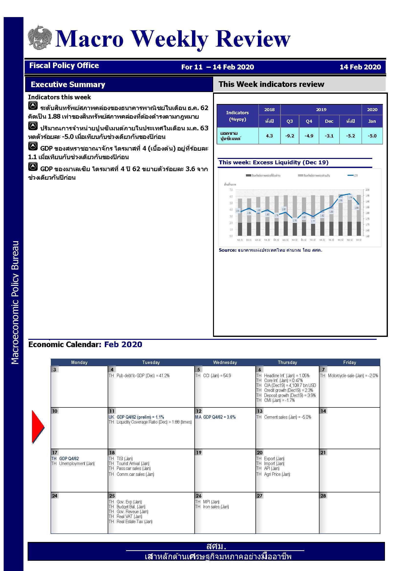 รายงานภาวะเศรษฐกิจรายสัปดาห์-ณ-14-ก-พ-63_Page_1.jpg