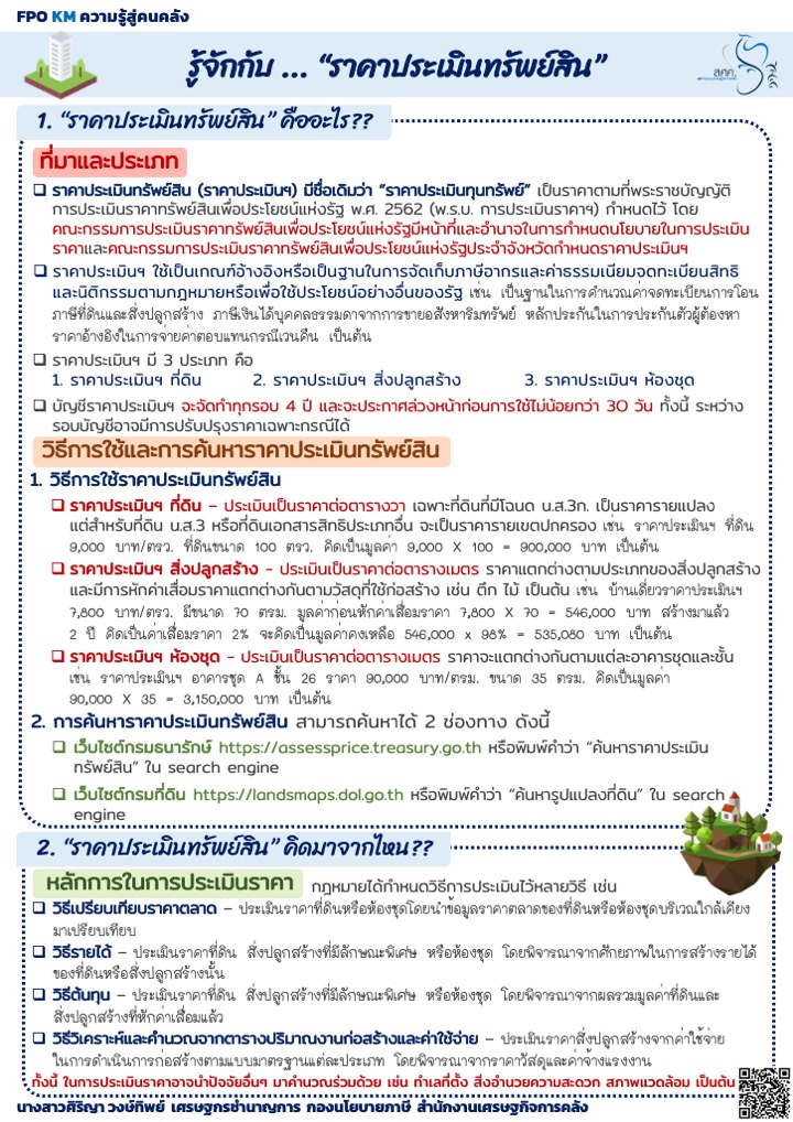 6-ความรู้สู่คนคลัง-ราคาประเมินทุนทรัพย์.jpg