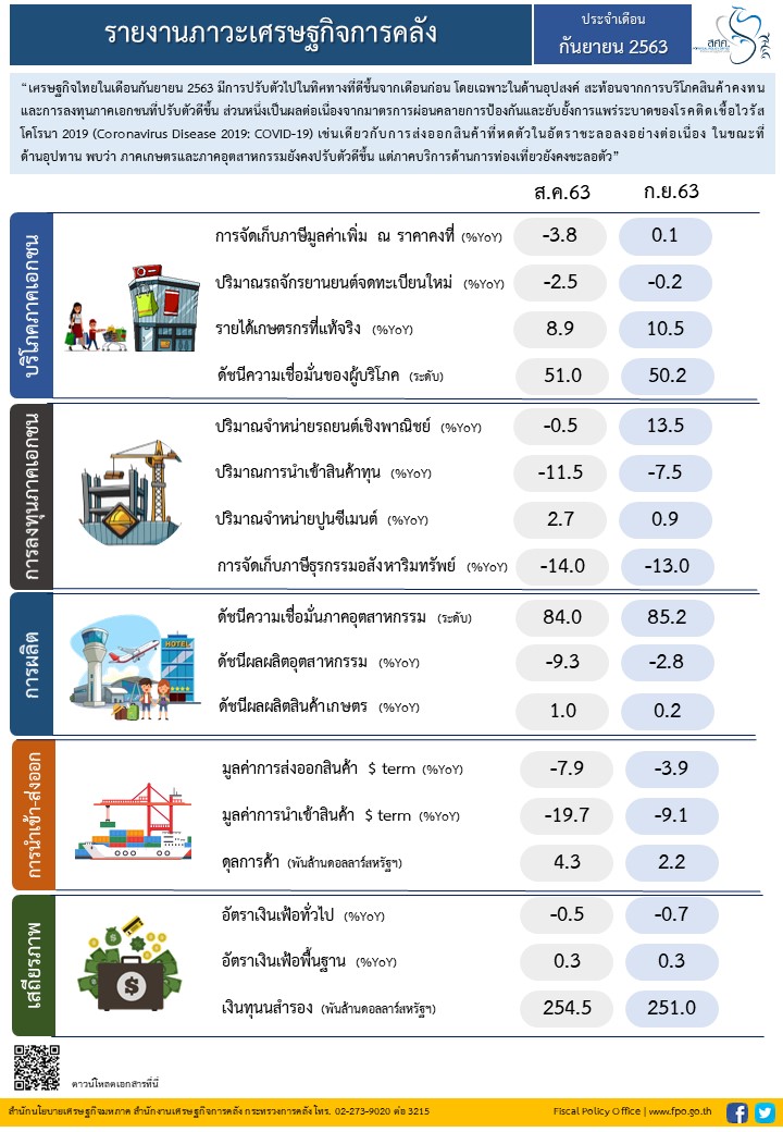 5-31-2563-Info-(file-รูปภาพ).jpg
