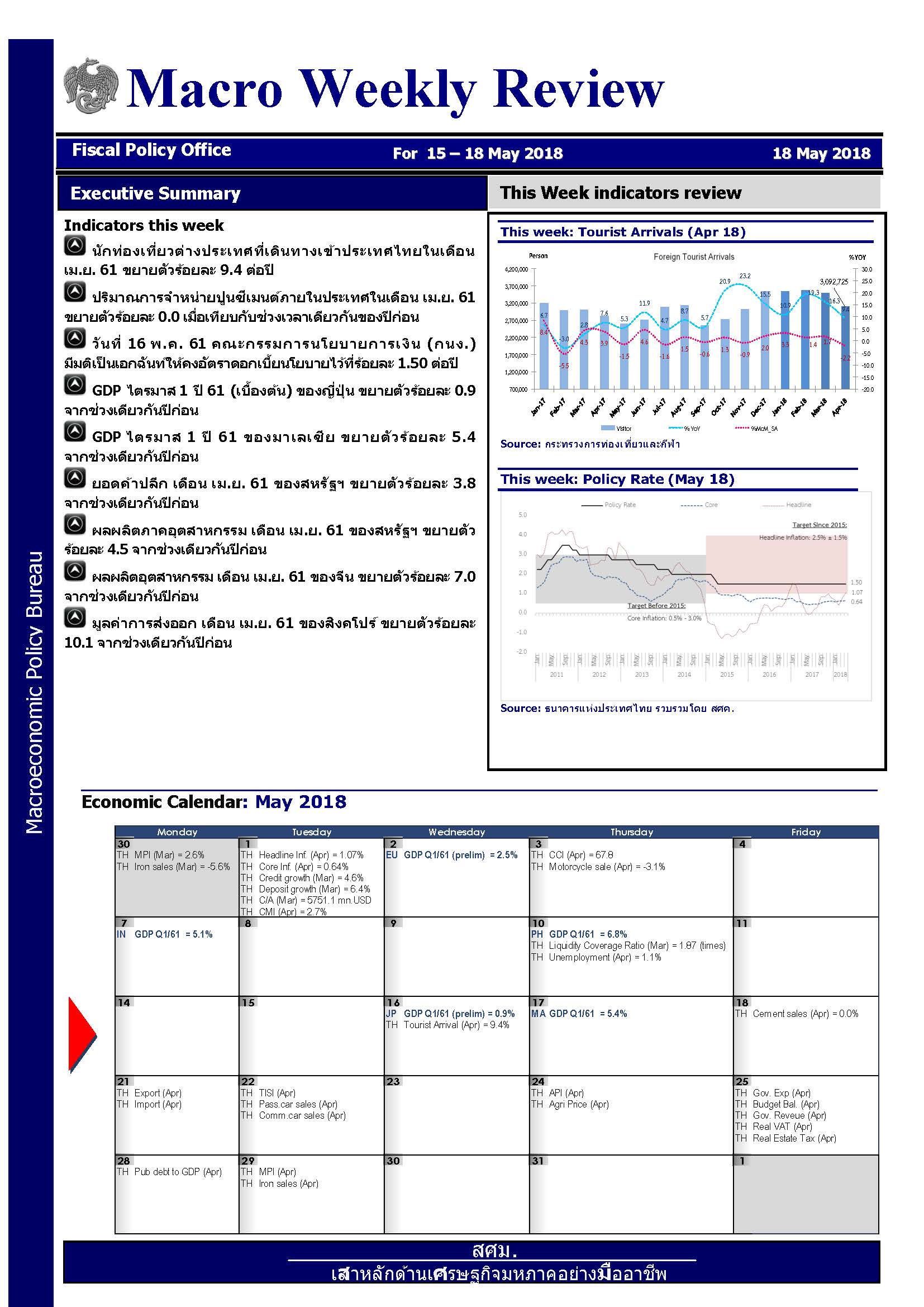 weekly-18-May-18-Combined_Page_1.jpg