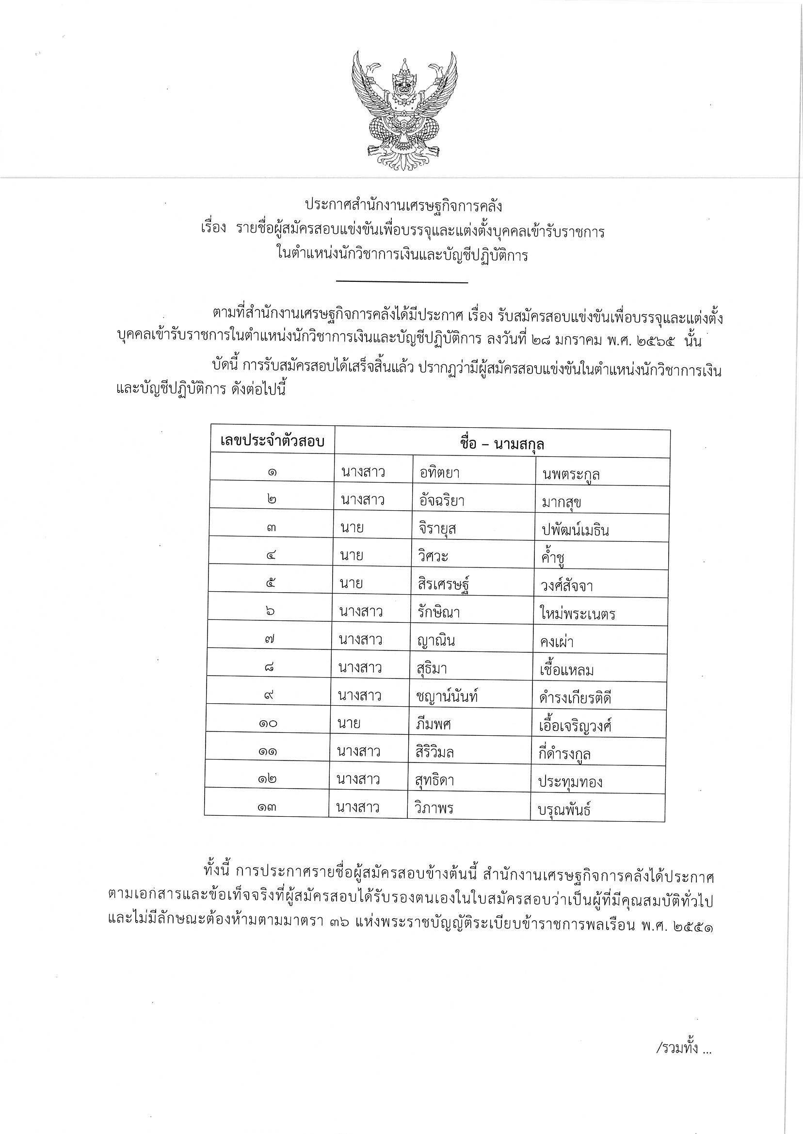 ประกาศรายชื่อผู้สมัครสอบ-ต-นักวิชาการเงินและบัญชีปฏิบัติการ.jpg