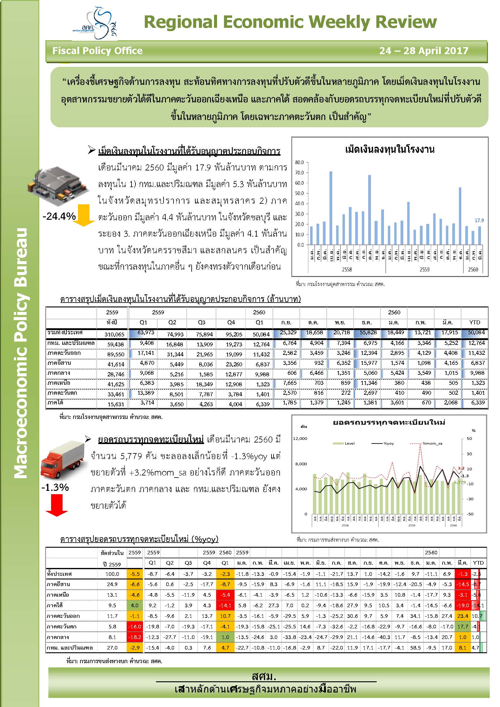 Regional-Weekly-28-Apr-17-Combined_Page_1.jpg
