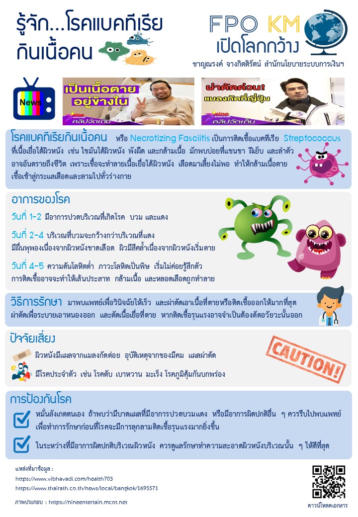(4)-22-พ-ย-62-เปิดโลกกว้าง-รู้จักโรค-แบคทีเรียกินเนื้อคน.jpg
