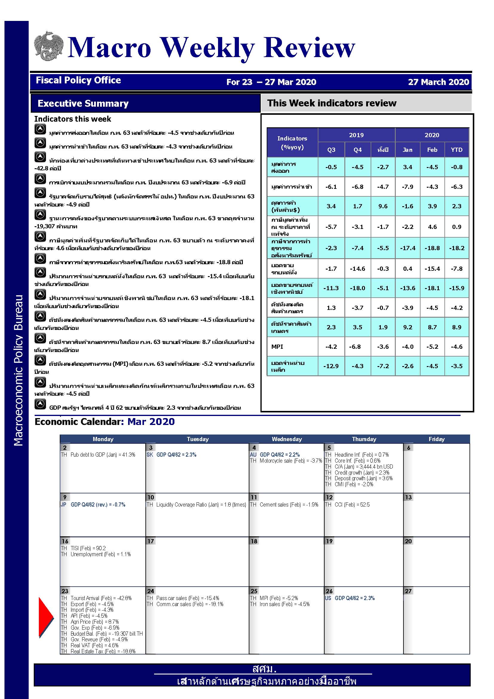 รายงานภาวะเศรษฐกิจรายสัปดาห์-ณ-27-มี-ค-63_Page_1.jpg