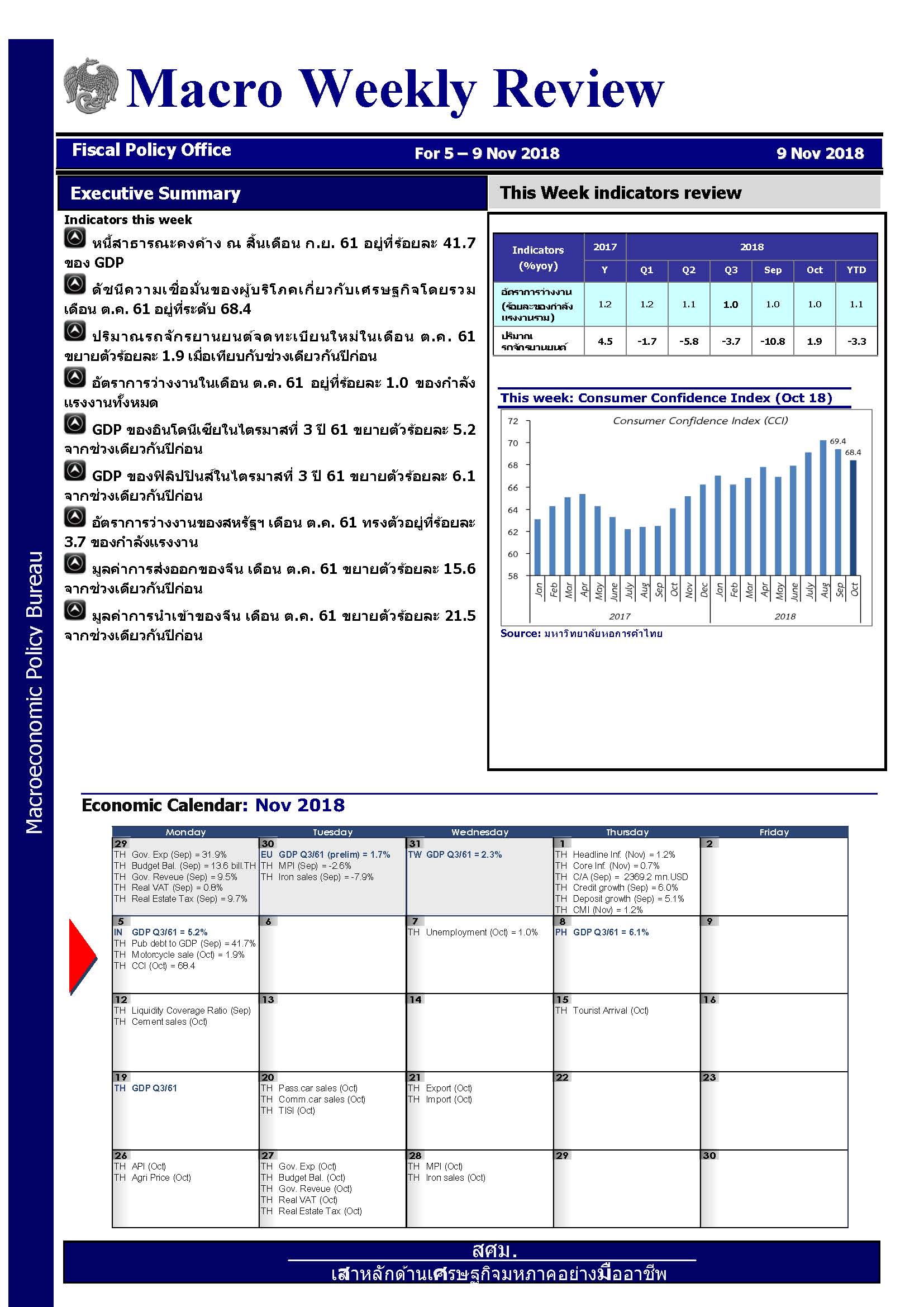 รายงานภาวะเศรษฐกิจรายสัปดาห์-ณ-9-พ-ย-2561_Page_1.jpg