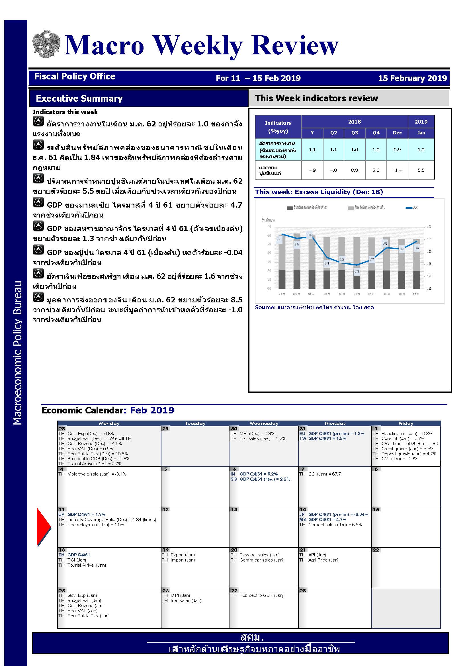 รายงานภาวะเศรษฐกิจรายสัปดาห์-ณ-15-ก-พ-62_Page_1.jpg