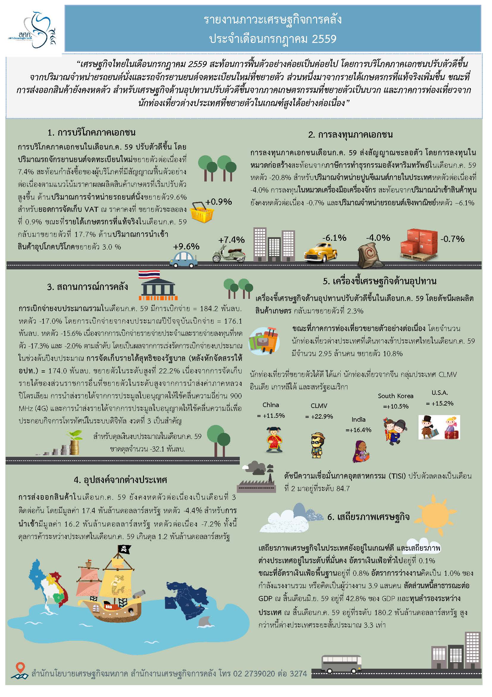 Thai-graphic-Jul16(2).jpg