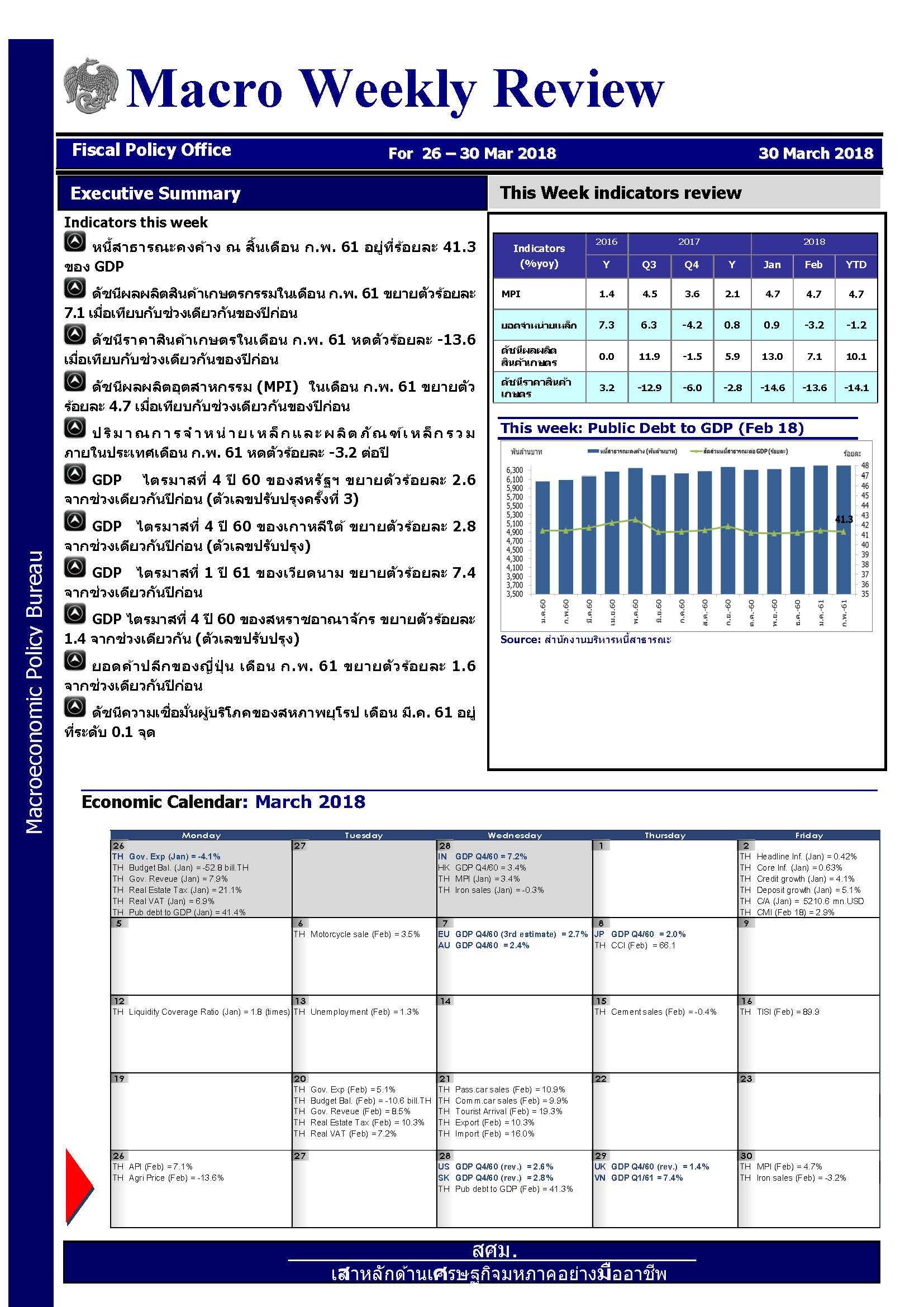 weekly-30-Mar-18-Combined_Page_1.jpg