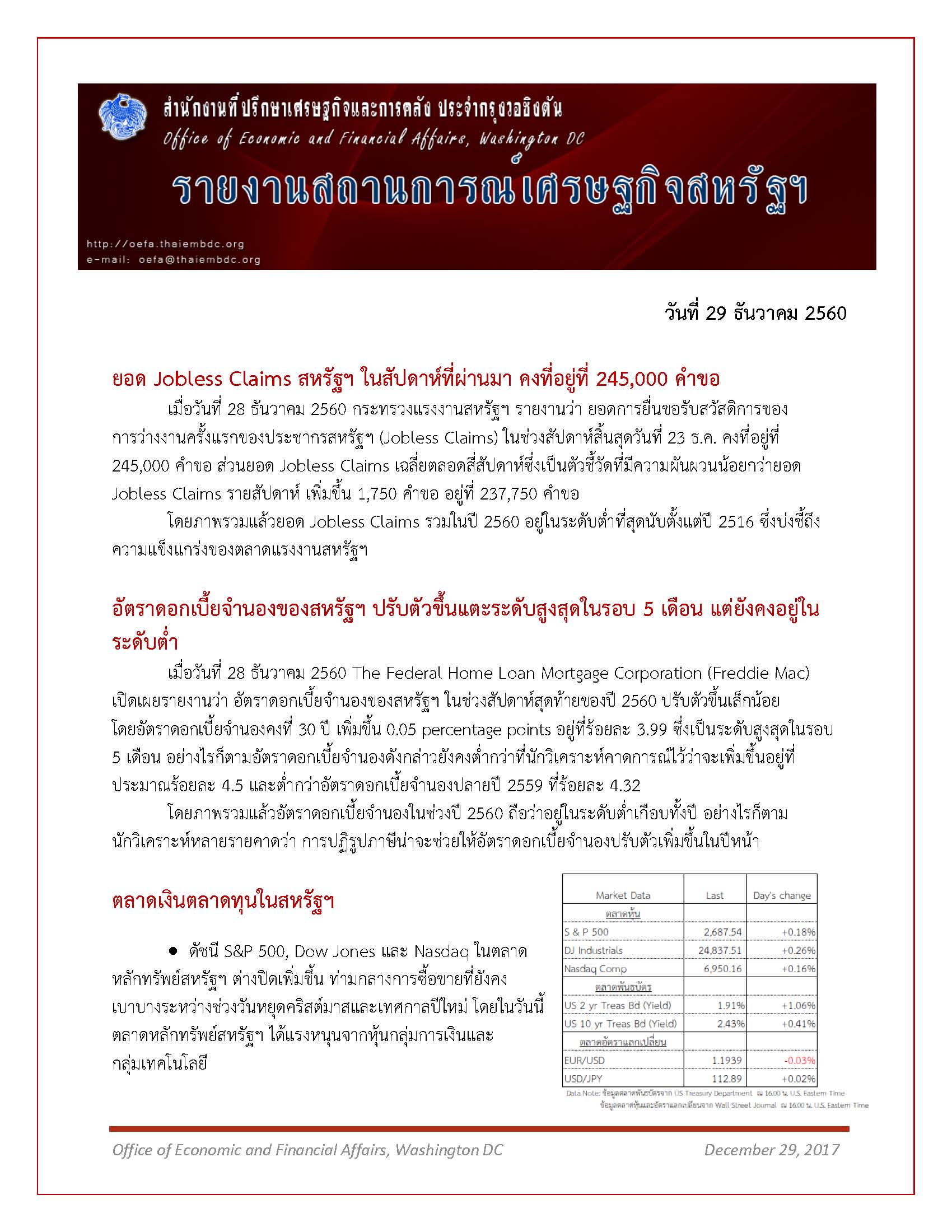 Daily-report-29-December-2017.jpg