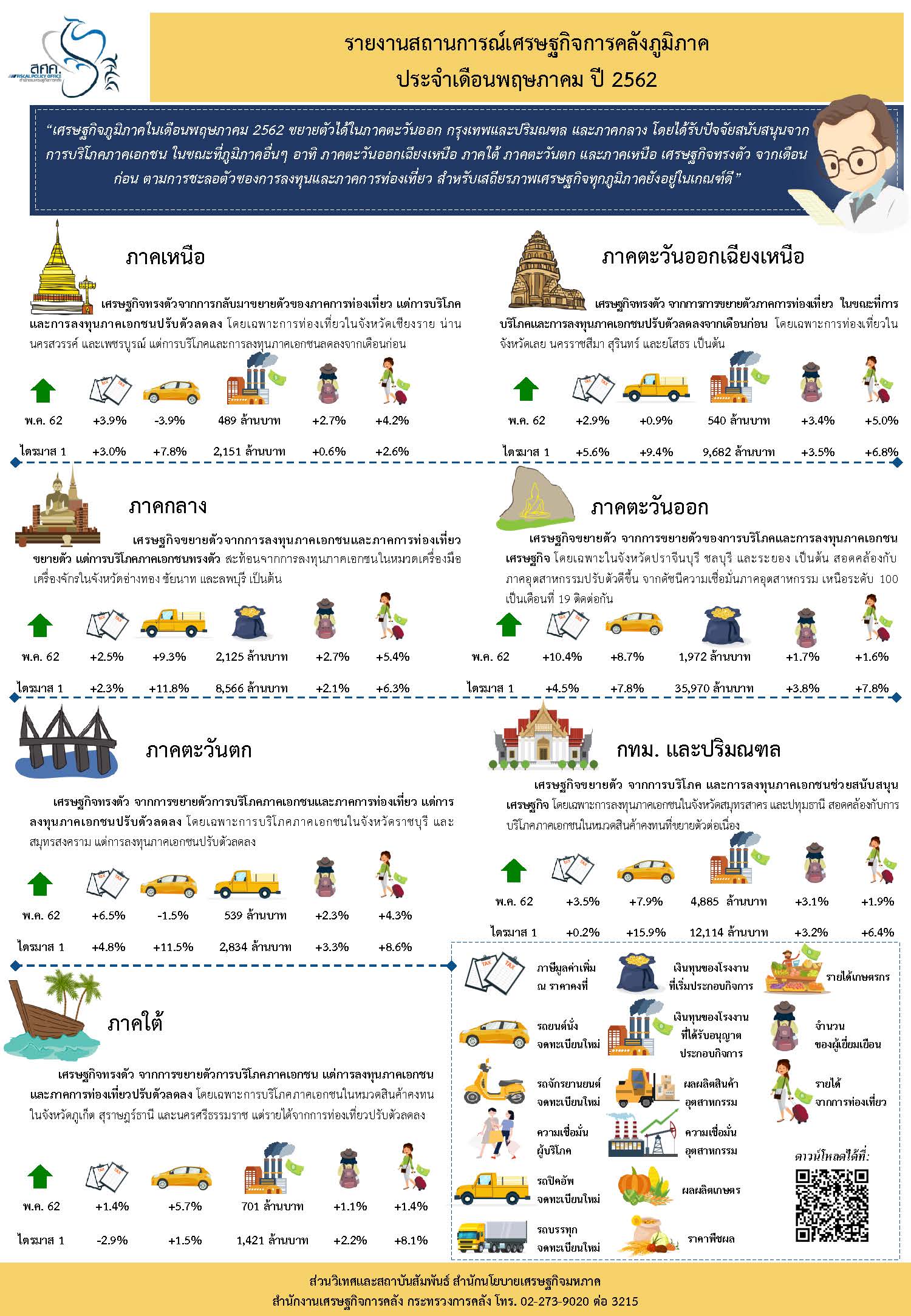 infographic-Regional-May-19.jpg