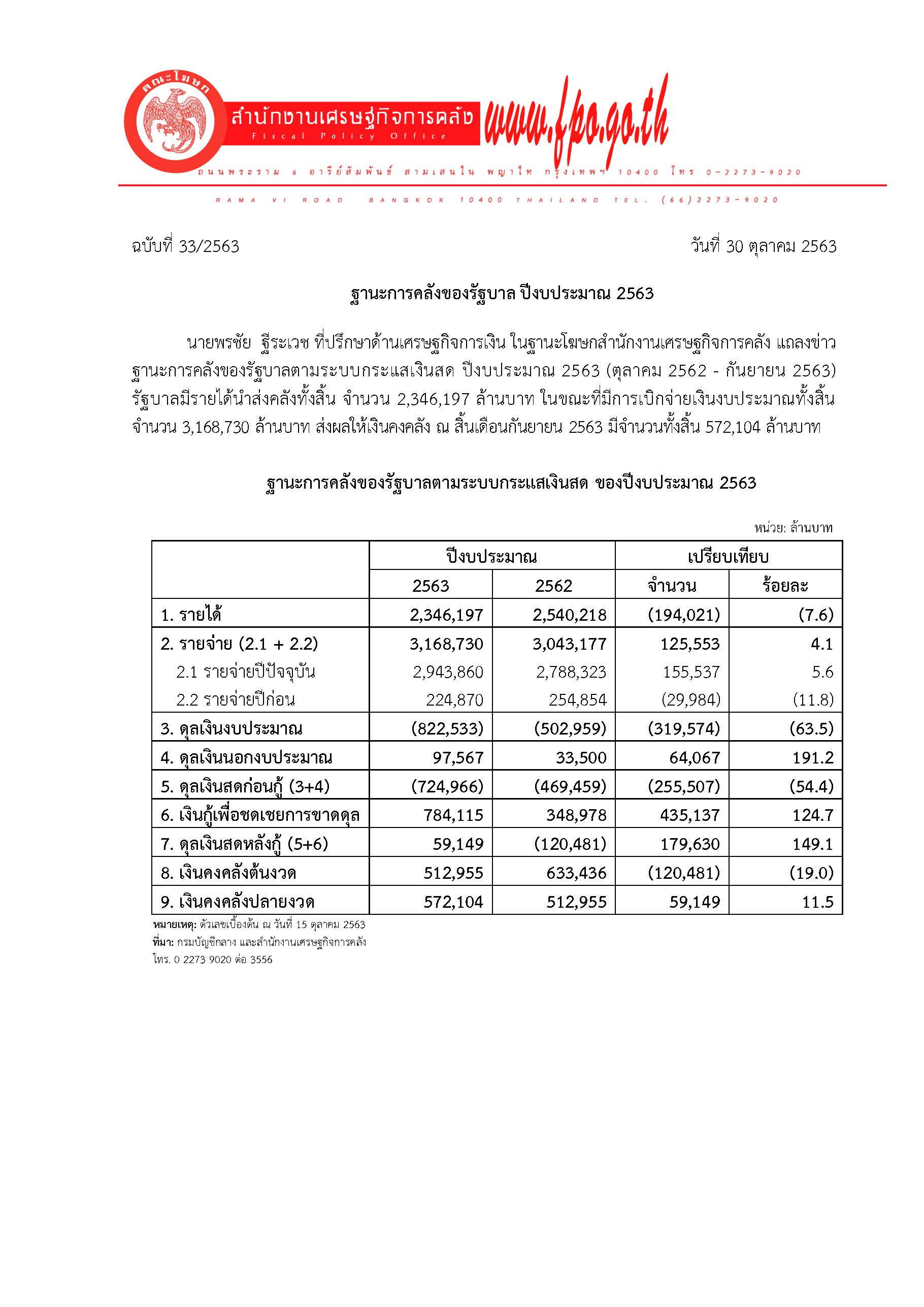 33-2563-แถลงข่าว-สศค-ฐานะการคลัง-เดือน-12-63_Page_1.jpg