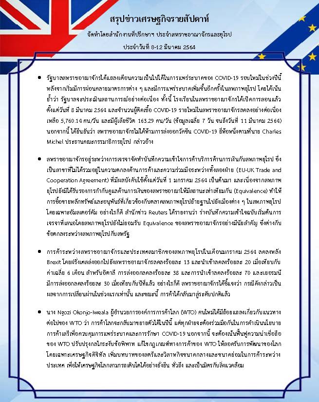 สรุปข่าวเศรษฐกิจรายสัปดาห์-UK-EU-8-12-Mar-21.jpg