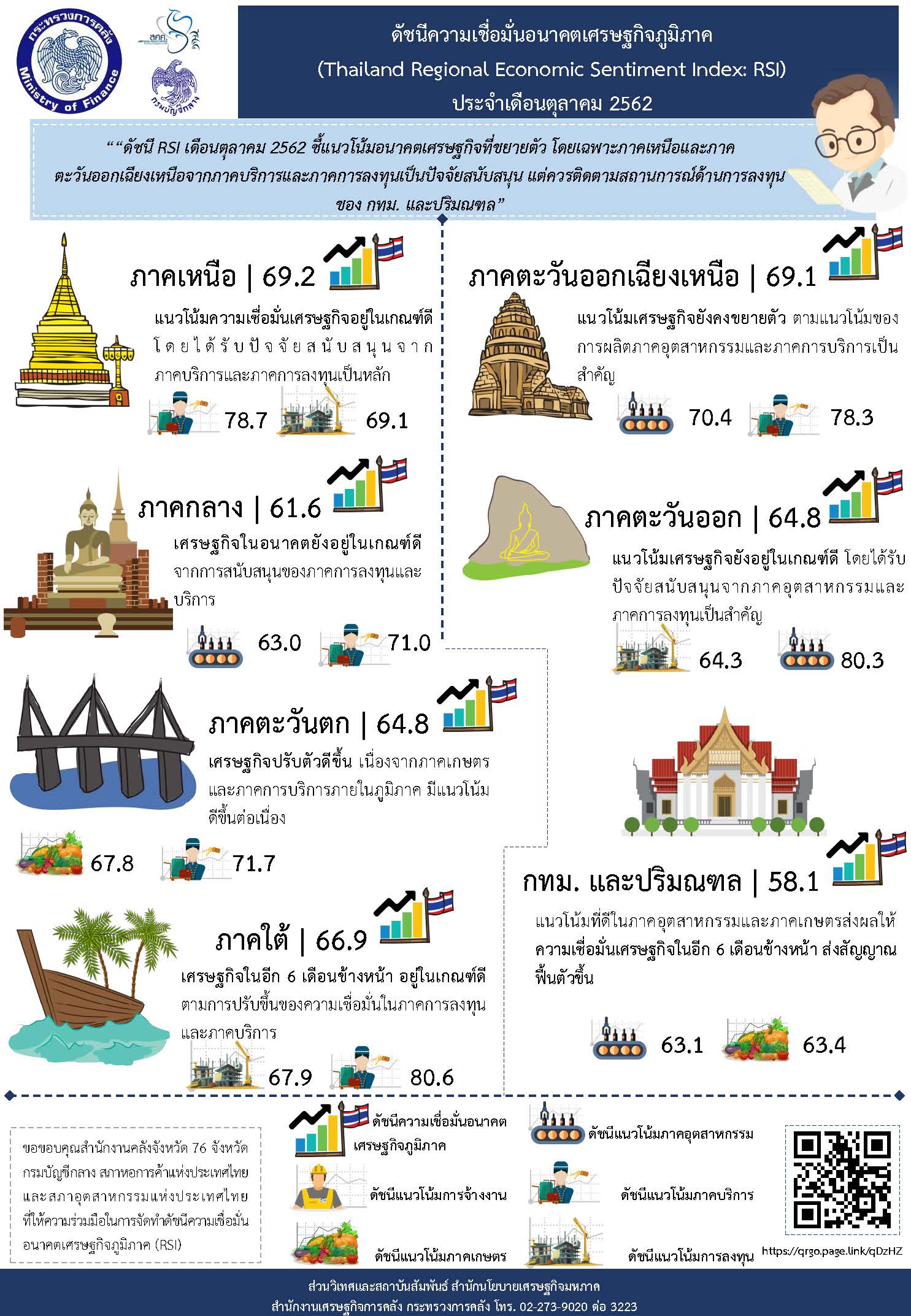 124-2562-infographic-RSI-Oct-2019.jpg