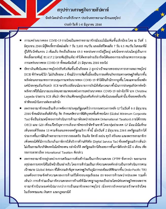 สรุปข่าวเศรษฐกิจรายสัปดาห์-UK-EU-1-4-June-21.jpg