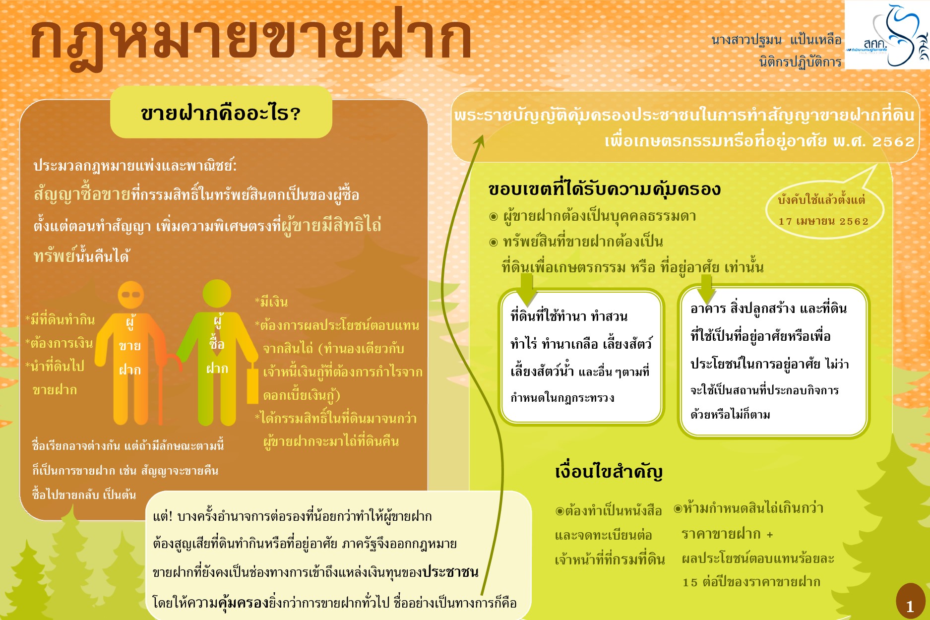 สัญญาขายฝาก_หน้า1_190516.jpg