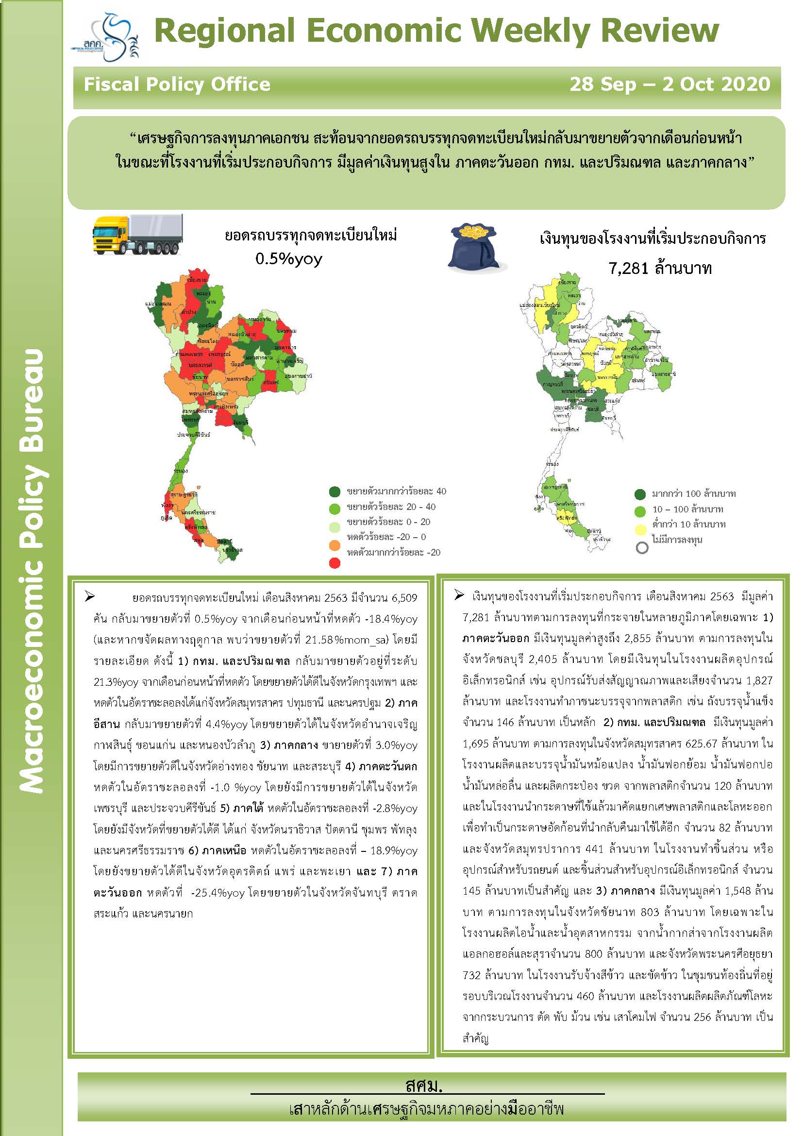 รายงานภาวะเศรษฐกิจภูมิภาครายสัปดาห์-28-กันยายน-2563_Page_1.jpg