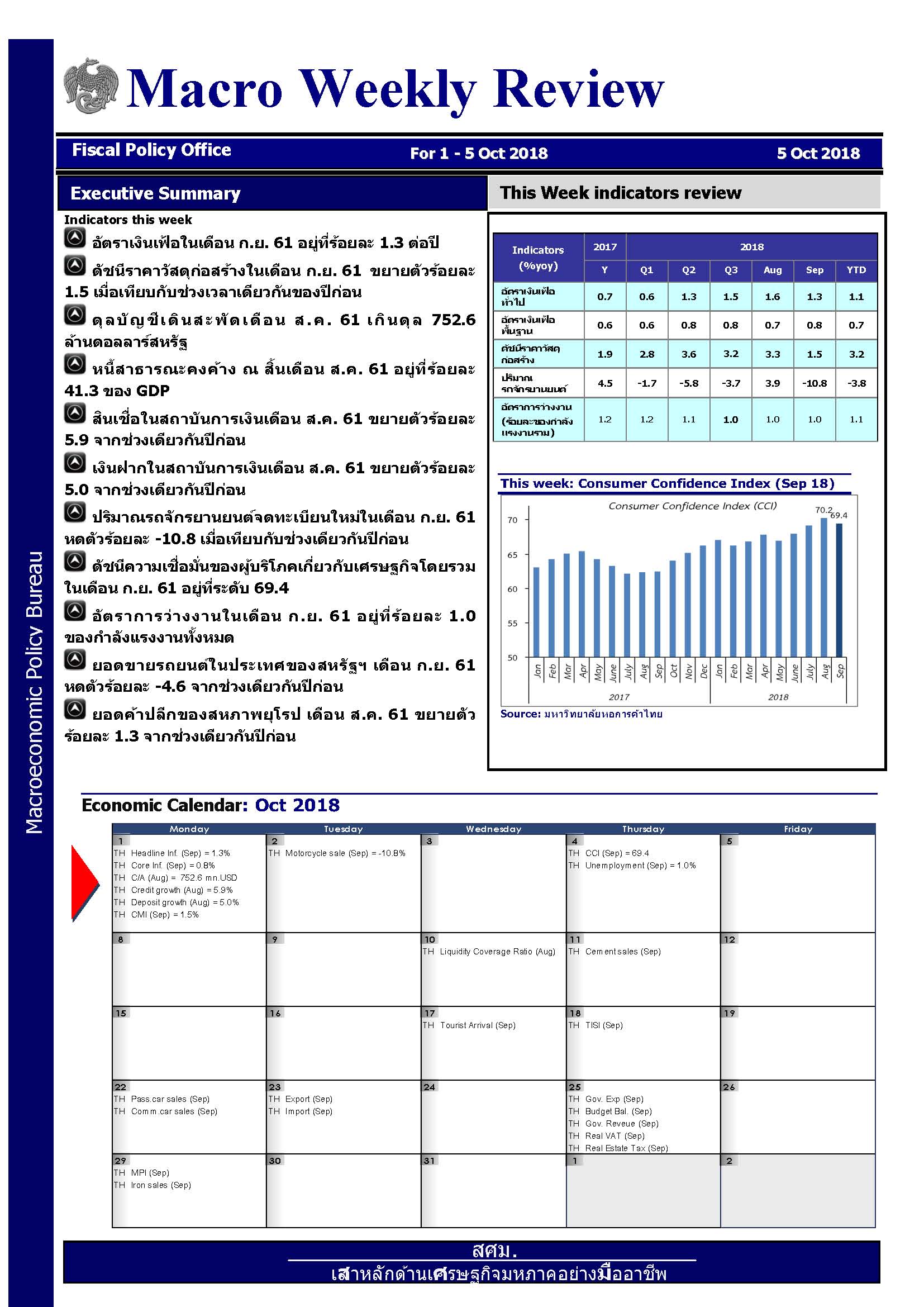 weekly-5-Oct-18-Combined_Page_1.jpg