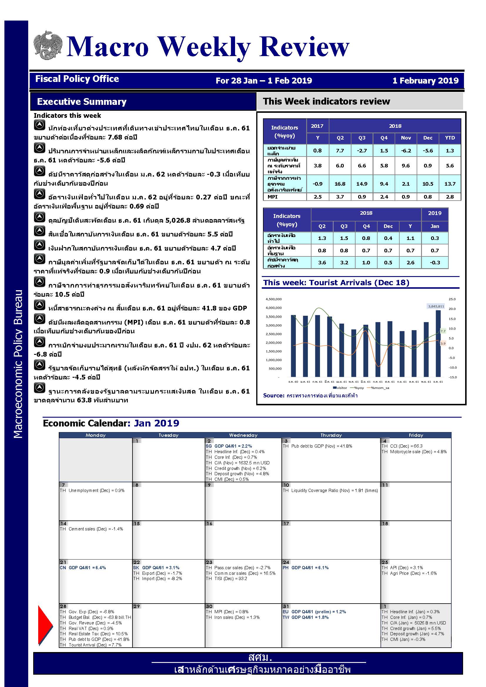 รายงานภาวะเศรษฐกิจรายสัปดาห์-ณ-1-ก-พ-62_Page_1.jpg