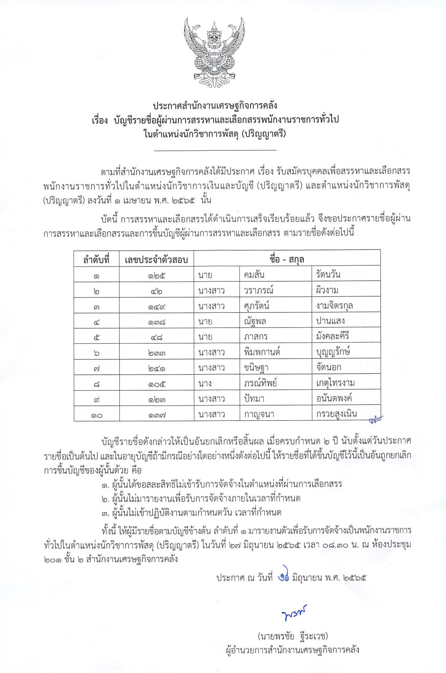 ประกาศบัญชรายชื่อผู้ผ่านการสรรหาและเลือกสรร.jpg