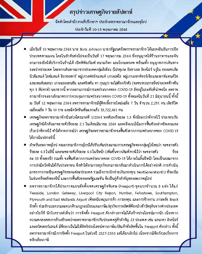 สรุปข่าวเศรษฐกิจรายสัปดาห์-UK-EU-10-14-May-21.jpg