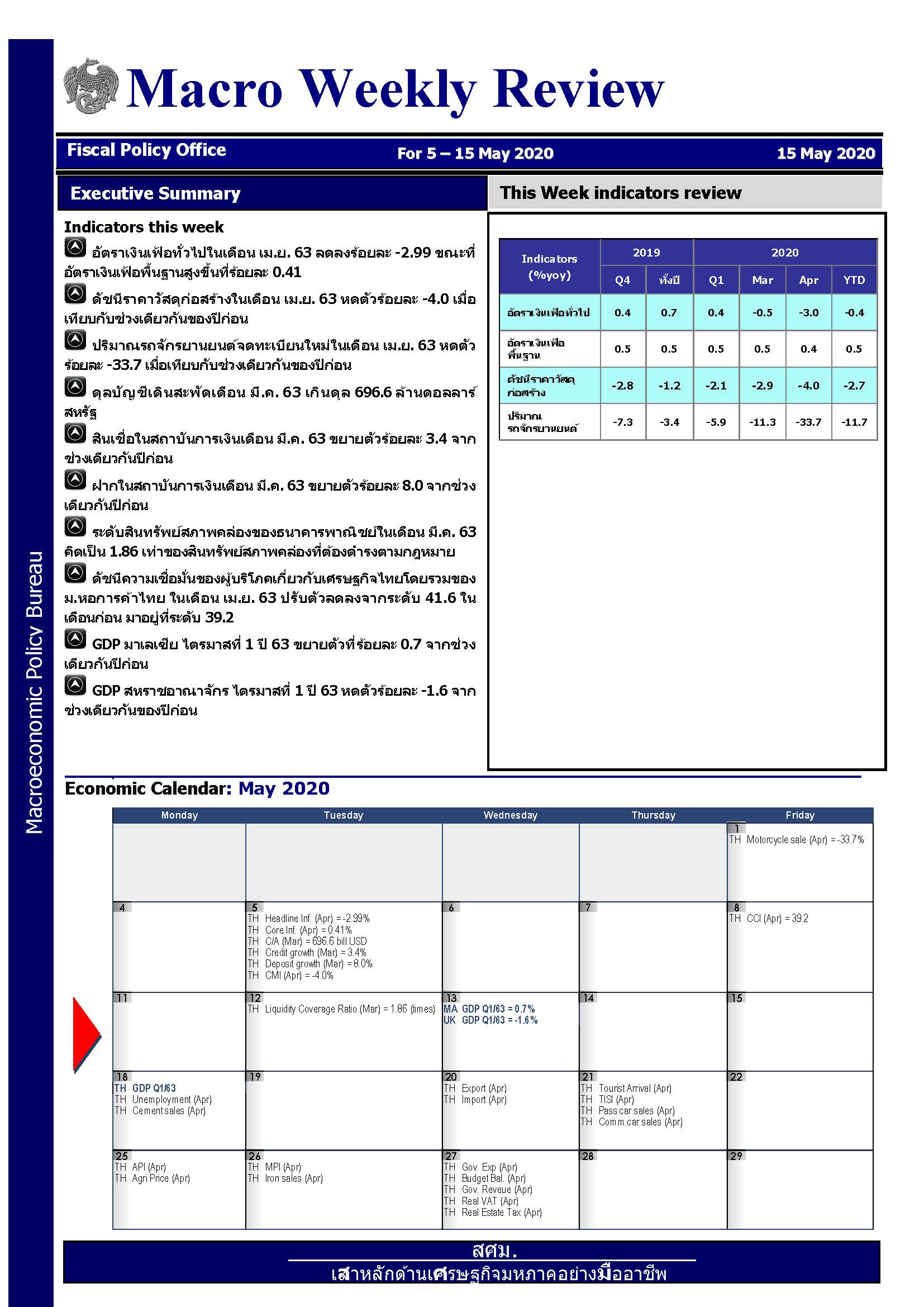 รายงานภาวะเศรษฐกิจรายสัปดาห์-ณ-15-พ-ค-63_Page_1.jpg