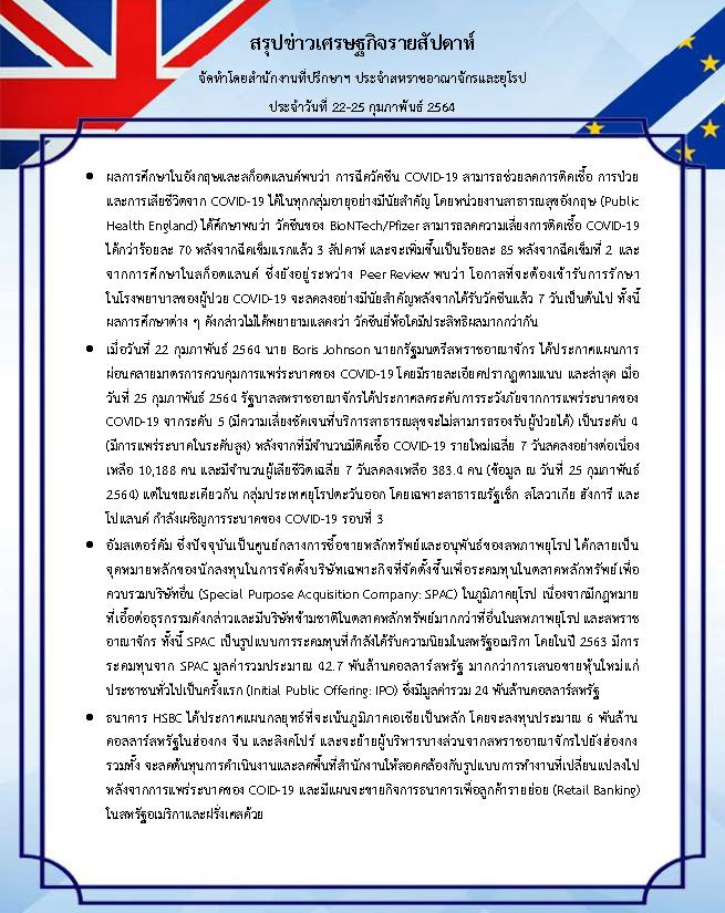 สรุปข่าวเศรษฐกิจรายสัปดาห์-UK-EU-22-25-Feb-21_Page_1.jpg