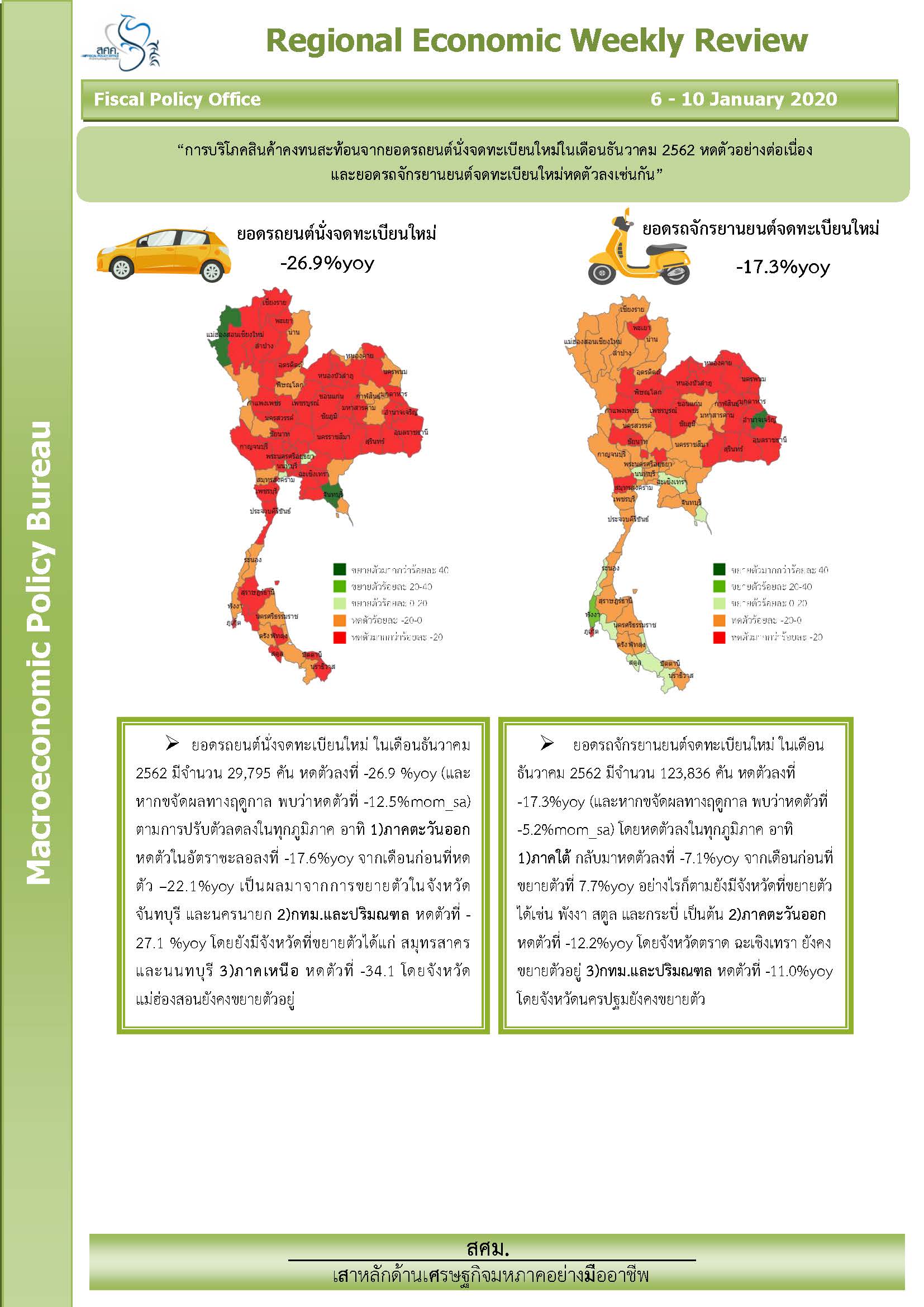 รายงานภาวะเศรษฐกิจภูมิภาครายสัปดาห์-10-ม-ค-2563_Page_1.jpg